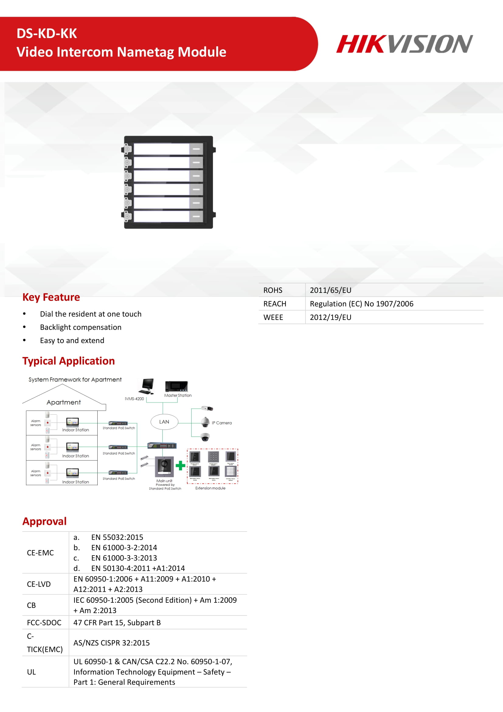 Hikvision Intercom Ds Kd Kk Nametag Module Kd Series