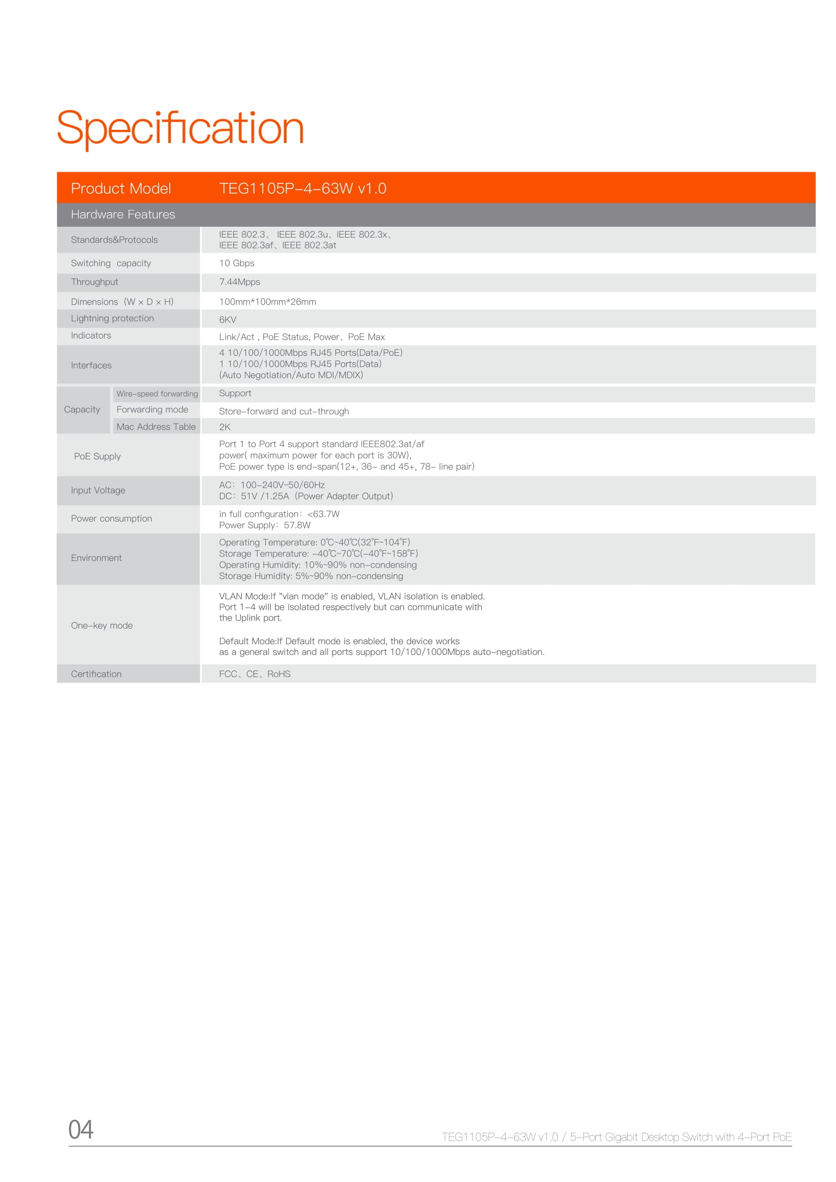 product-desc-image