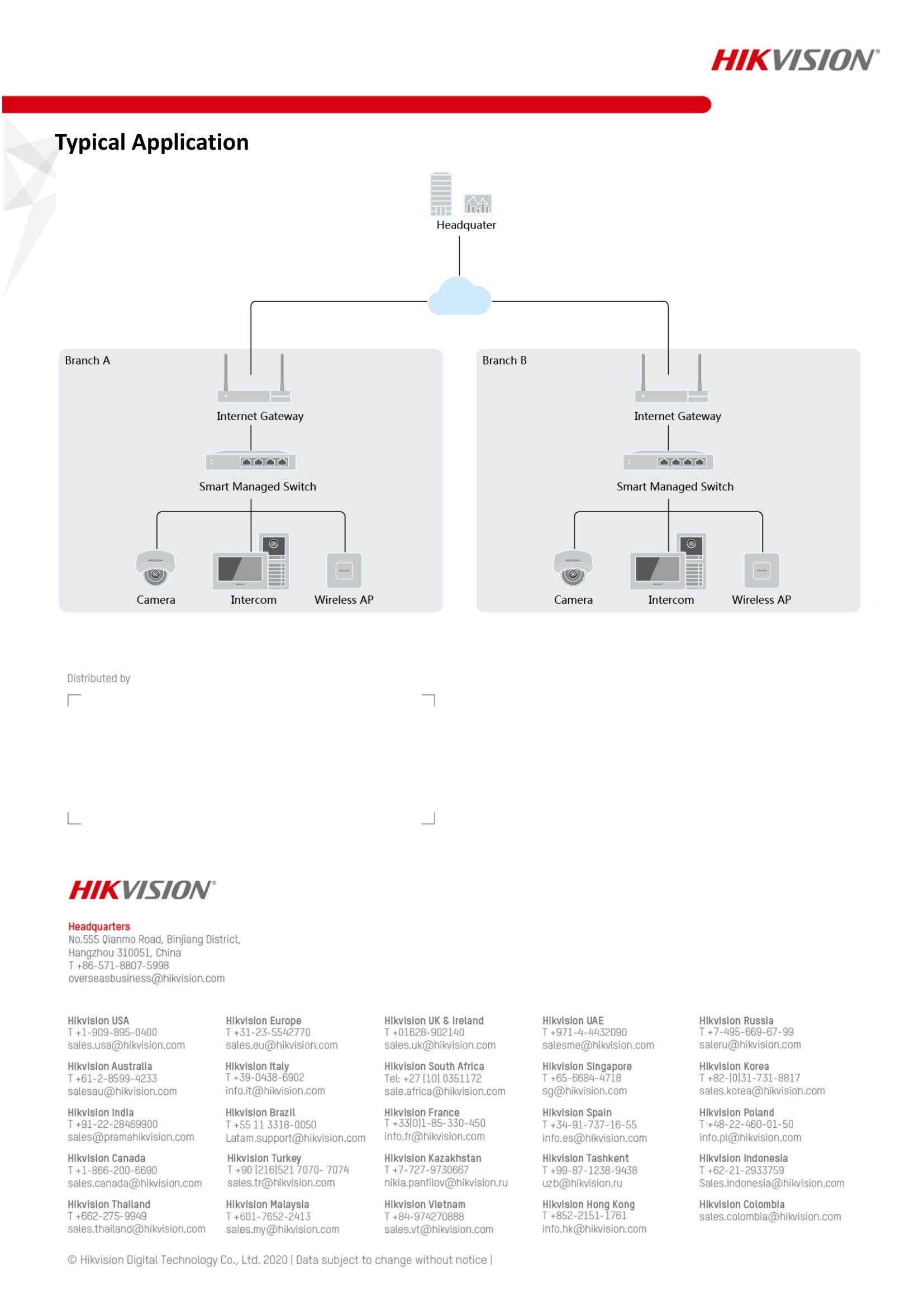 product-desc-image