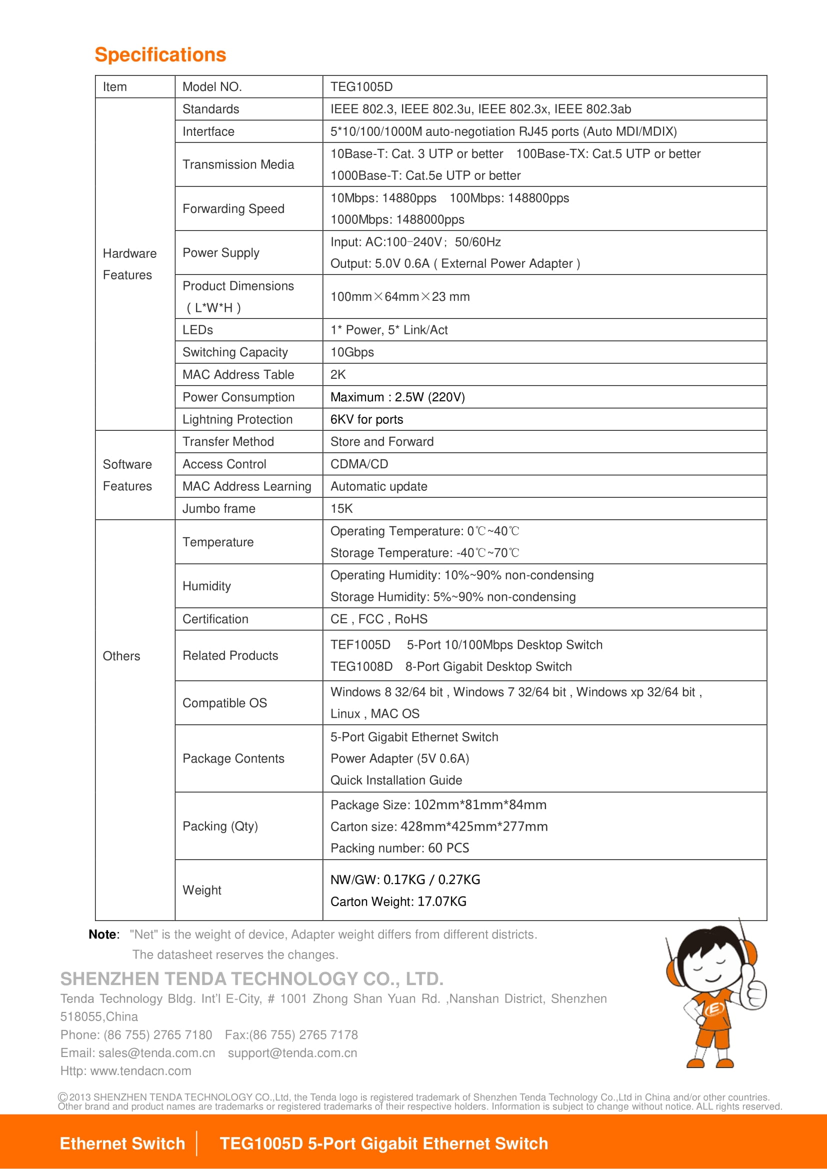 product-desc-image