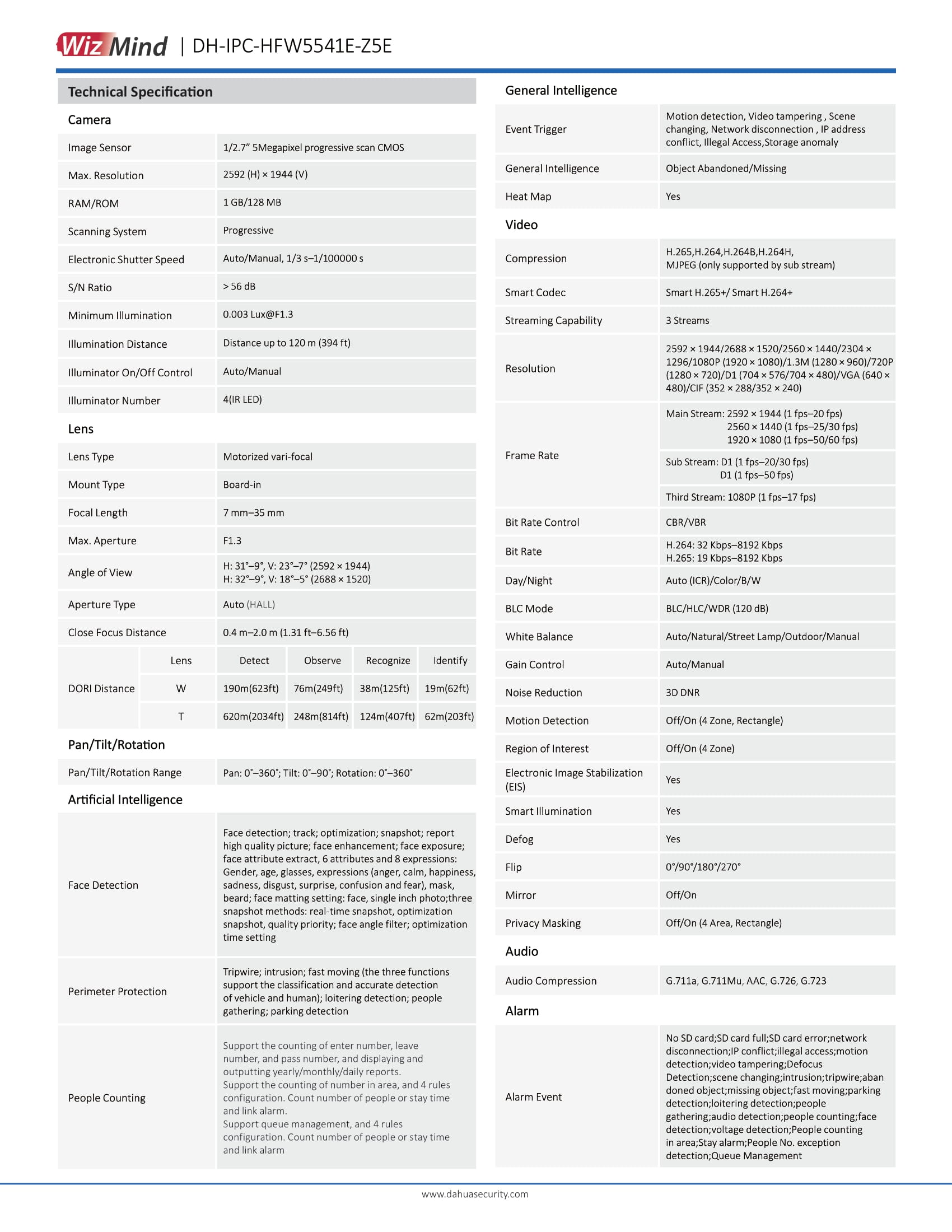 product-desc-image