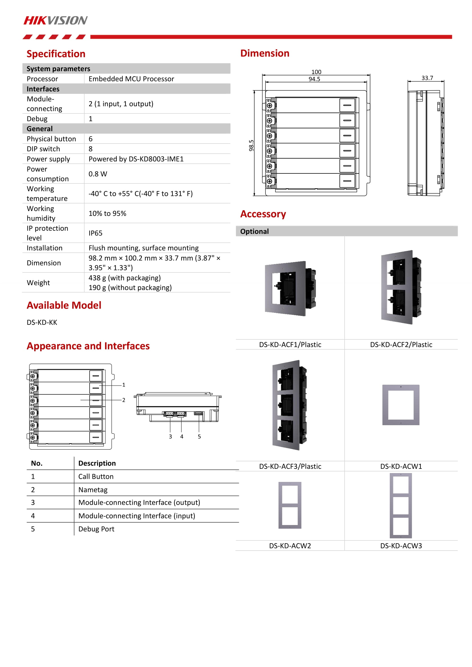 product-desc-image