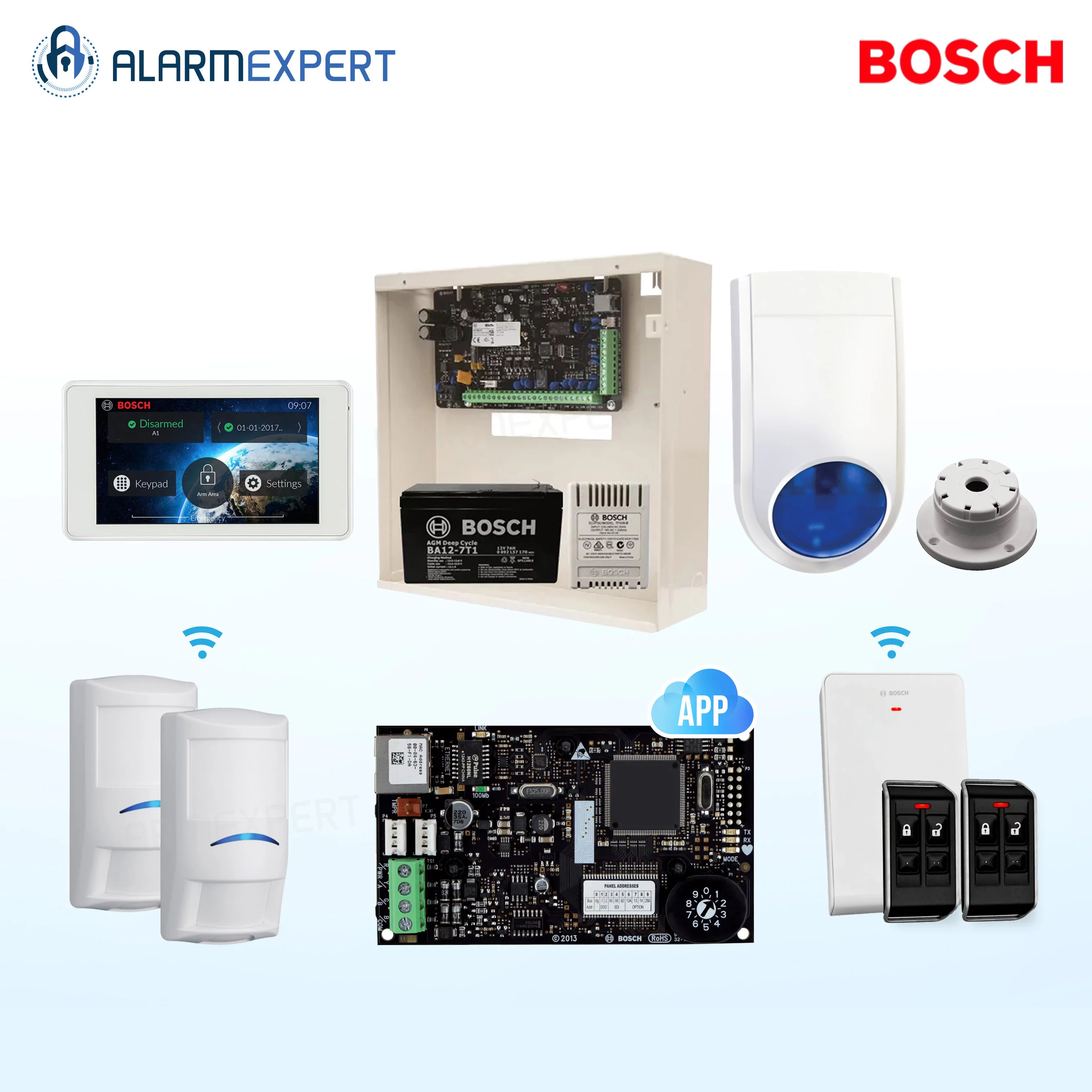 Bosch Solution 3000-IP + 2 Wireless PIRs + 5" Touch screen Keypad + Receiver With 2 Deluxe Remotes