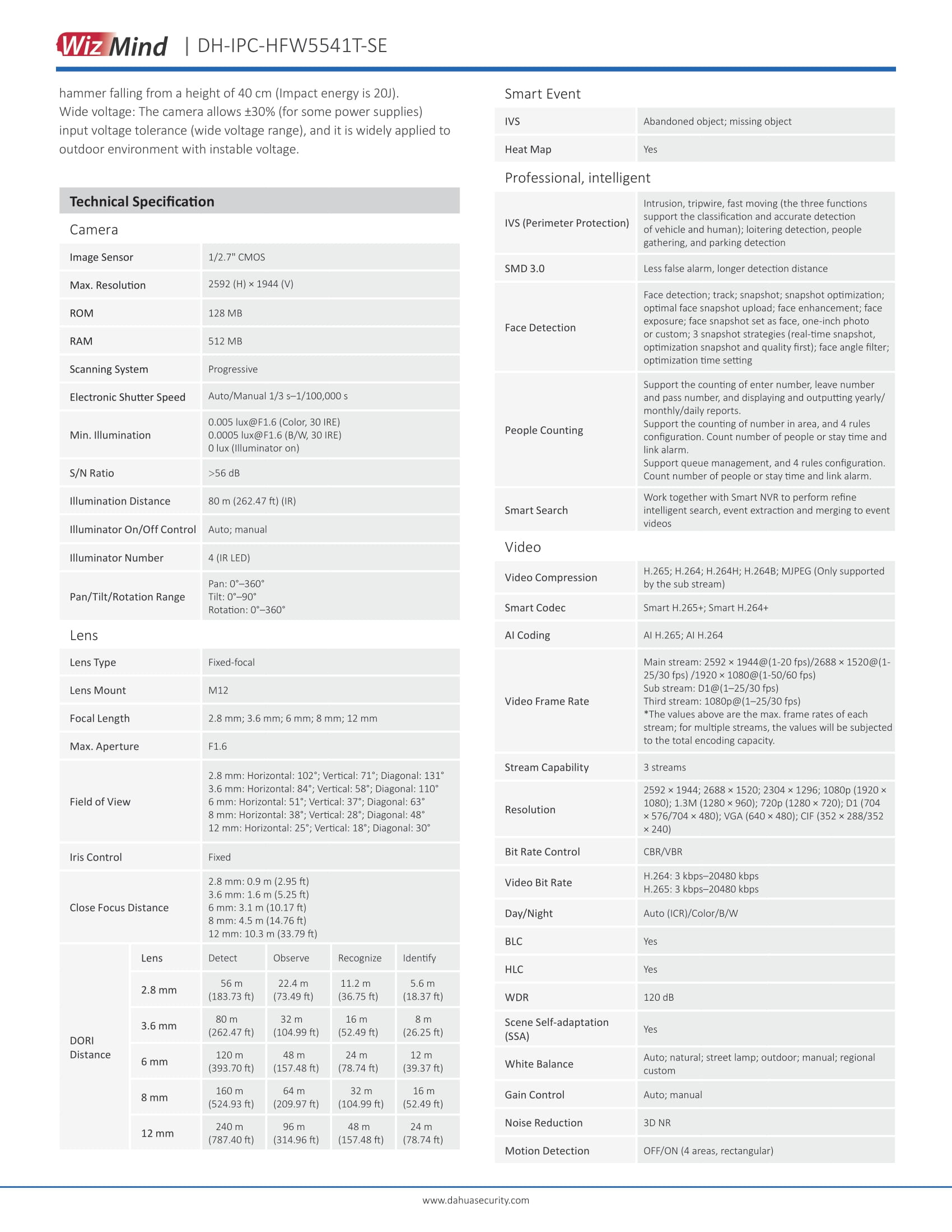 product-desc-image