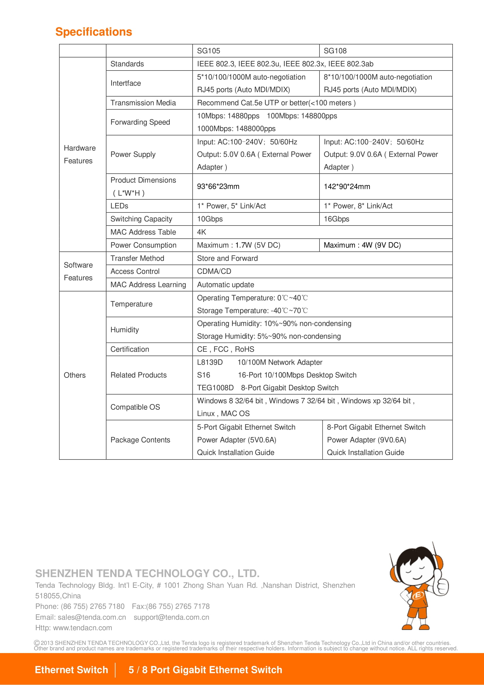 product-desc-image