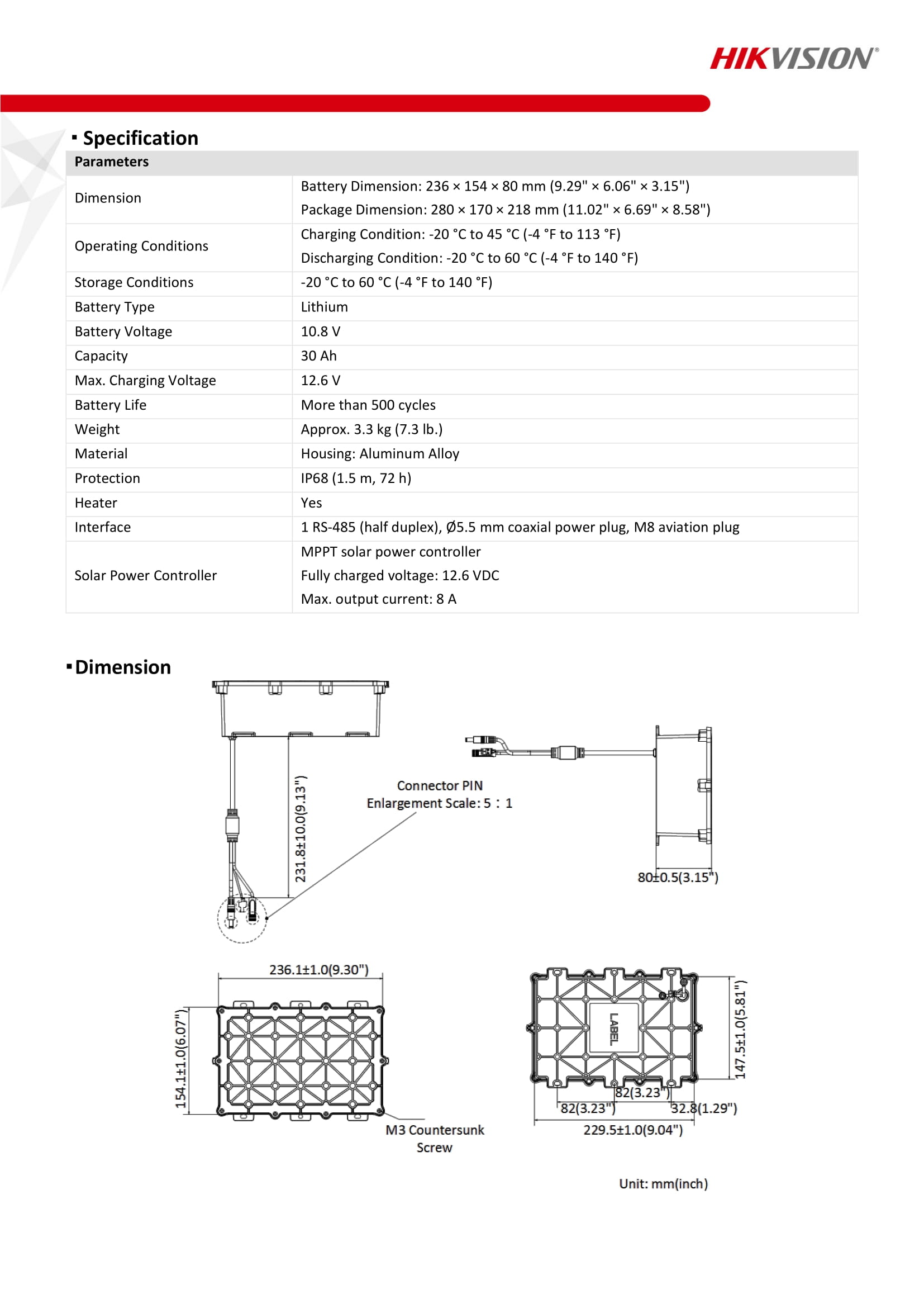 product-desc-image