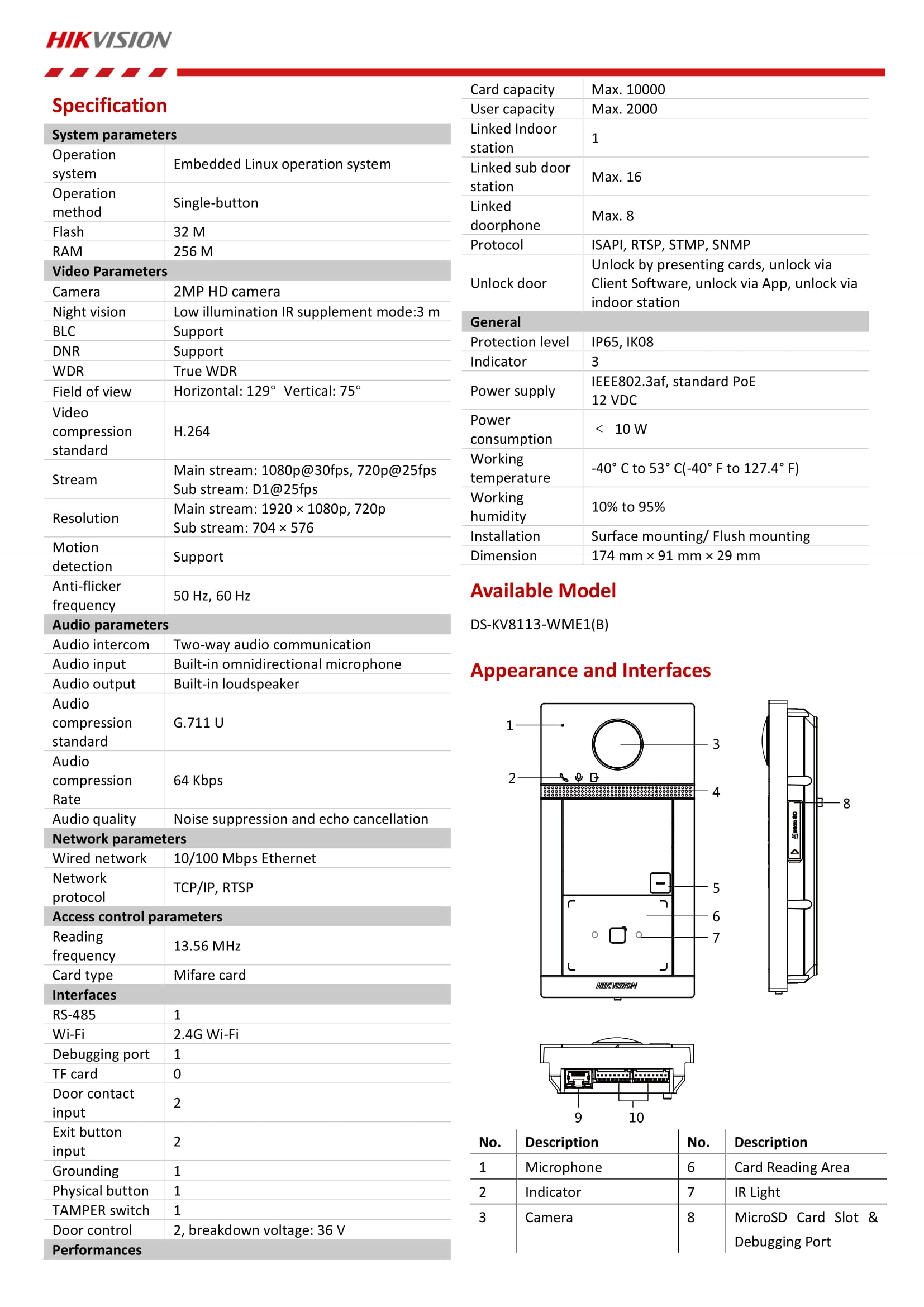 product-desc-image