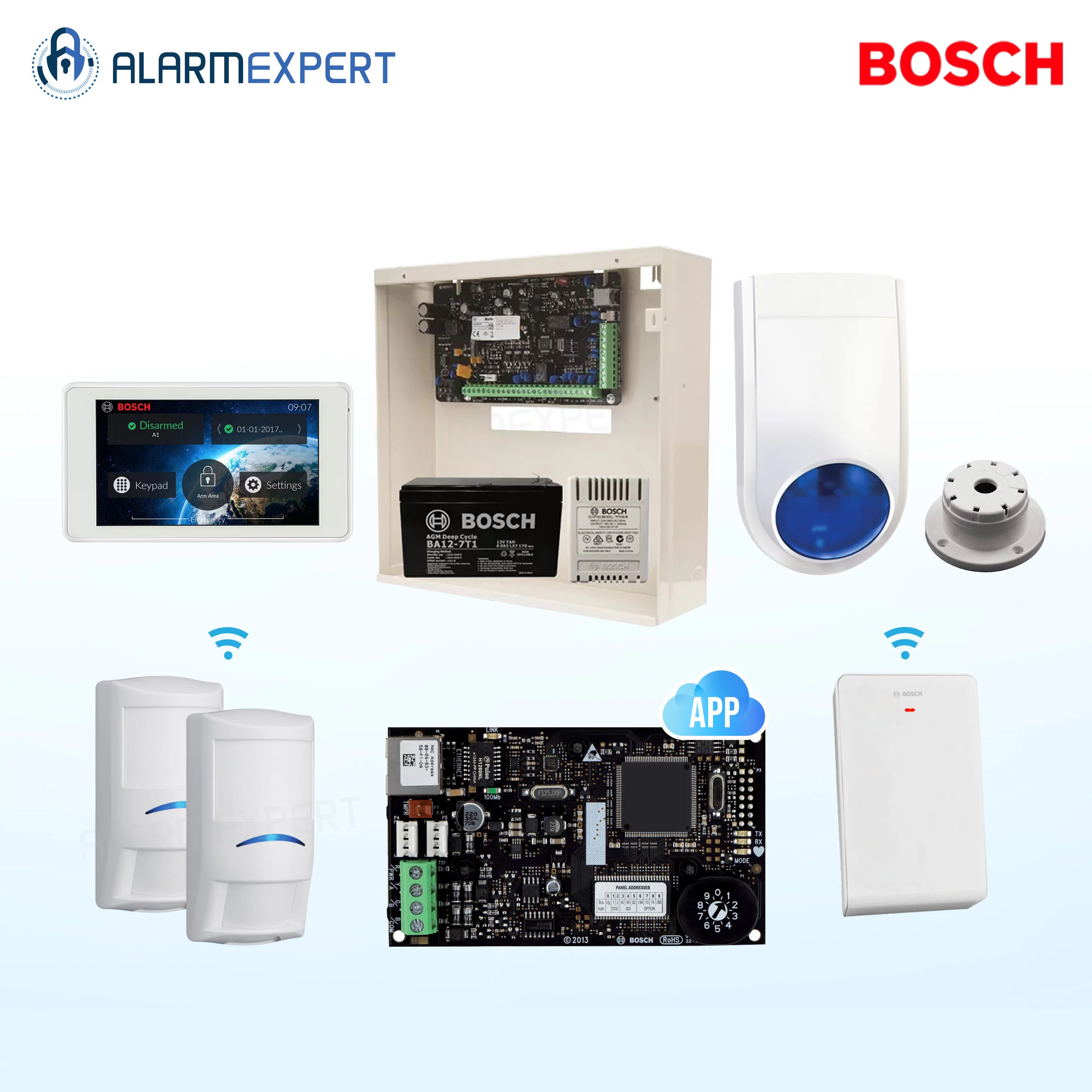 Bosch Solution 3000-IP + 2 Wireless PIRs + 5" Touch screen Keypad + Receiver