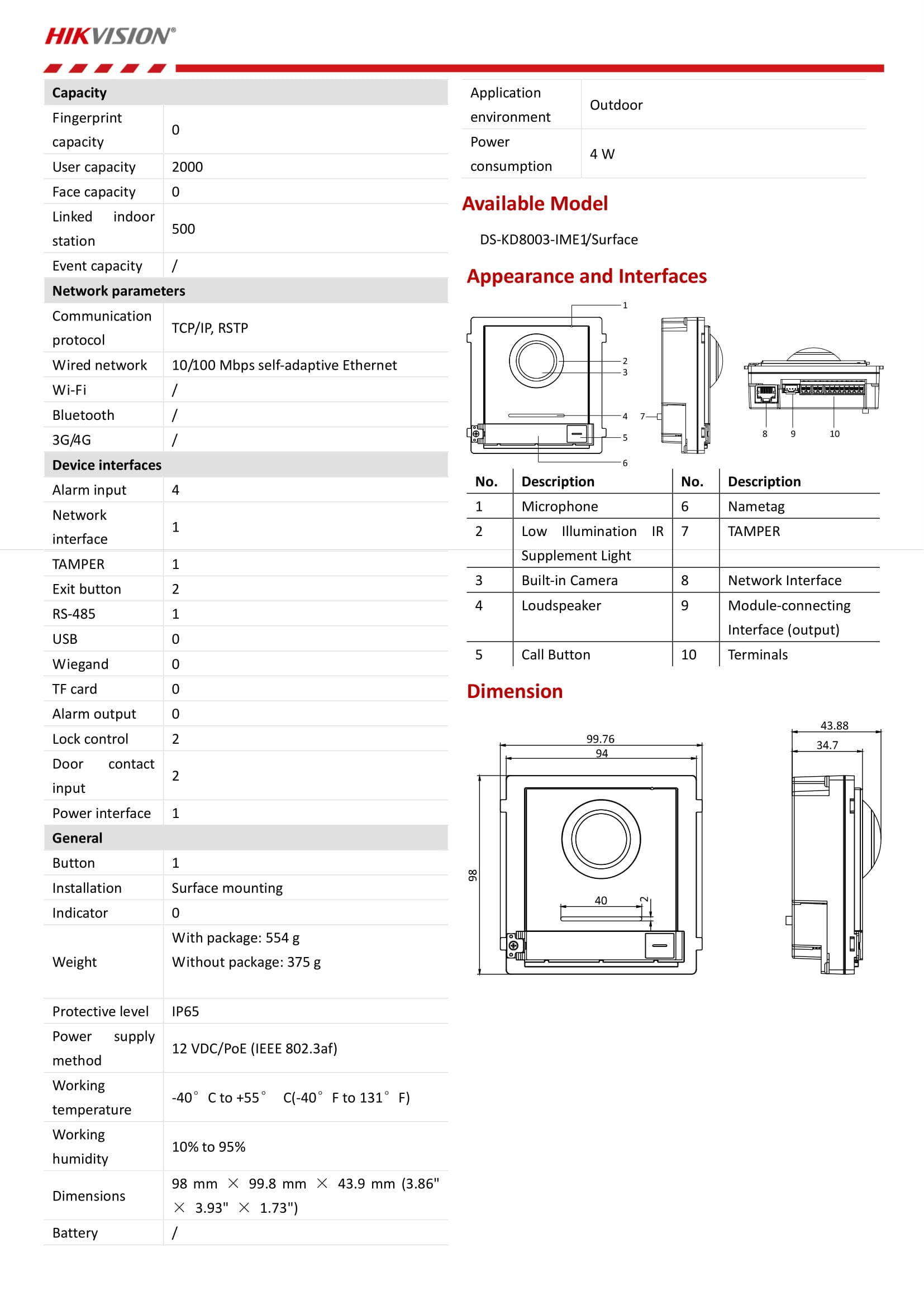 product-desc-image