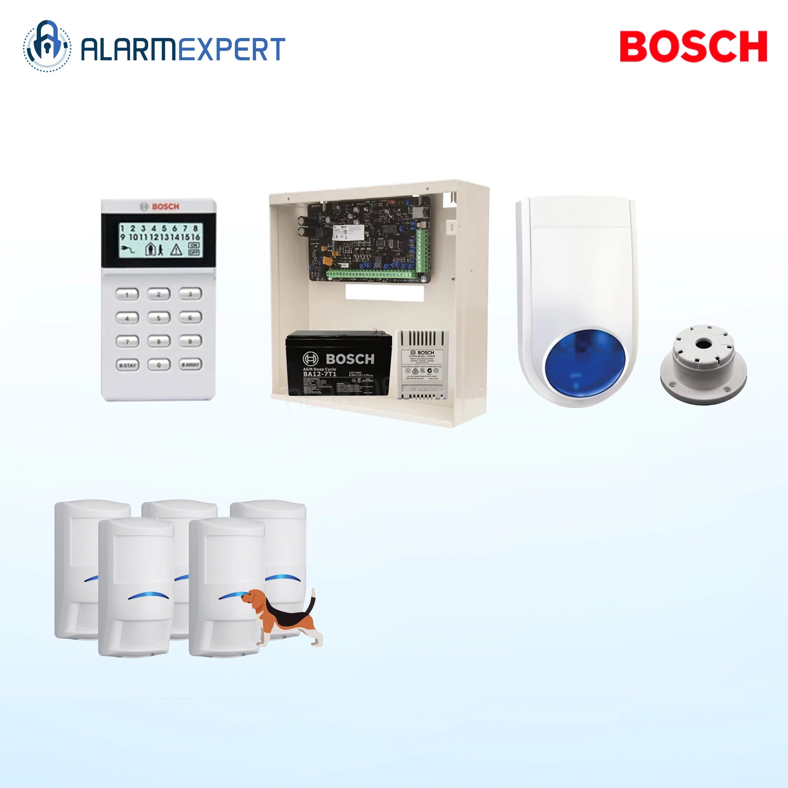 Bosch Solution 2000 + 5 Tri-Techs (Pet Proof) + Icon Keypad