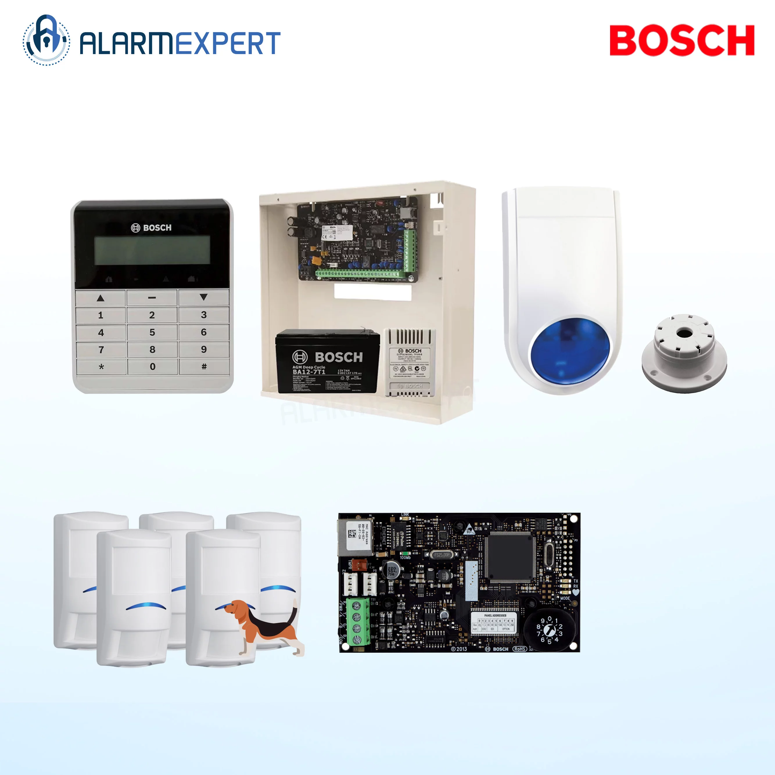 Bosch Solution 2000 IP+ 5 Tri-Techs (Pet Proof) + Text Keypad