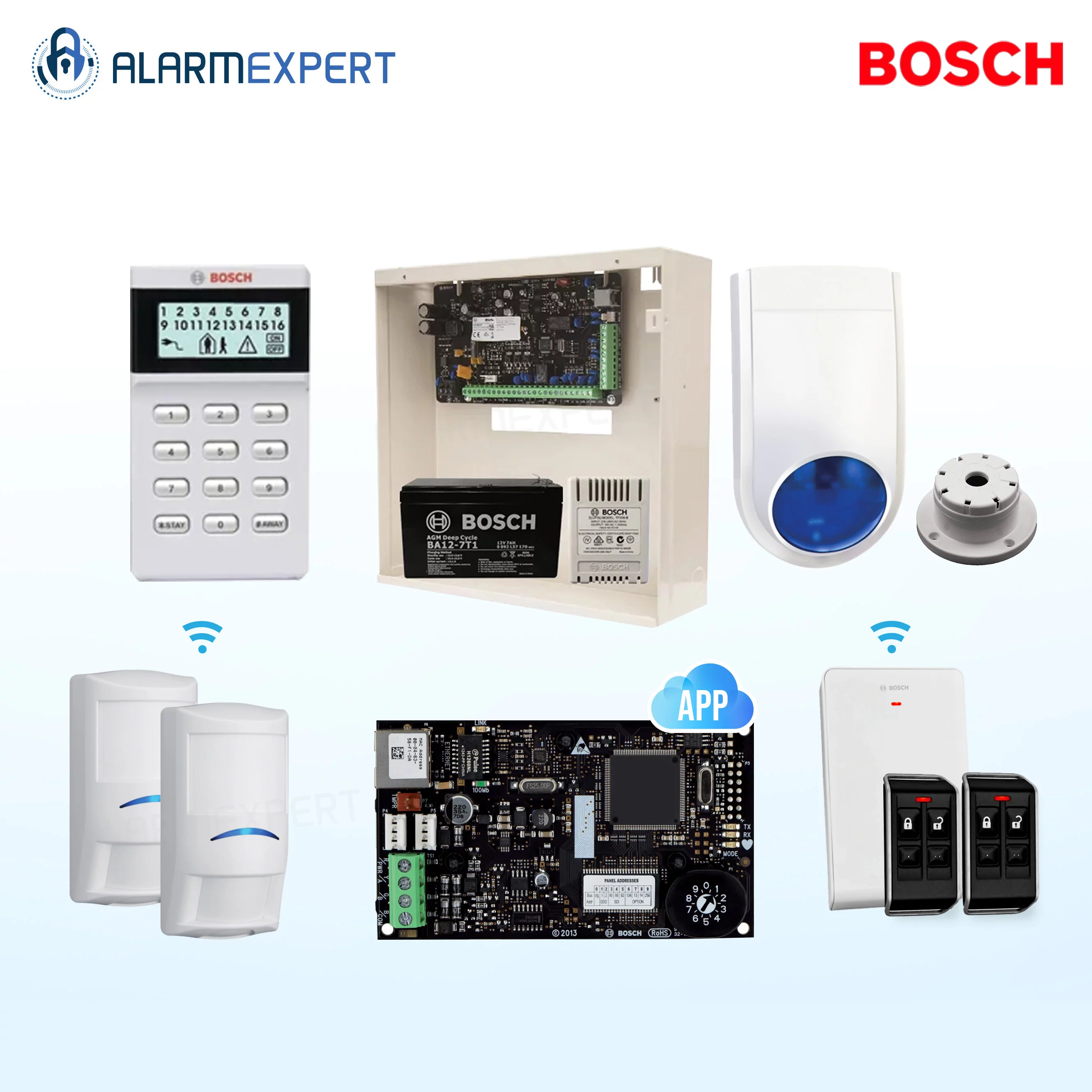 Bosch Solution 3000-IP + 2 Wireless PIRs + Icon Keypad + Receiver With 2 Deluxe Remotes