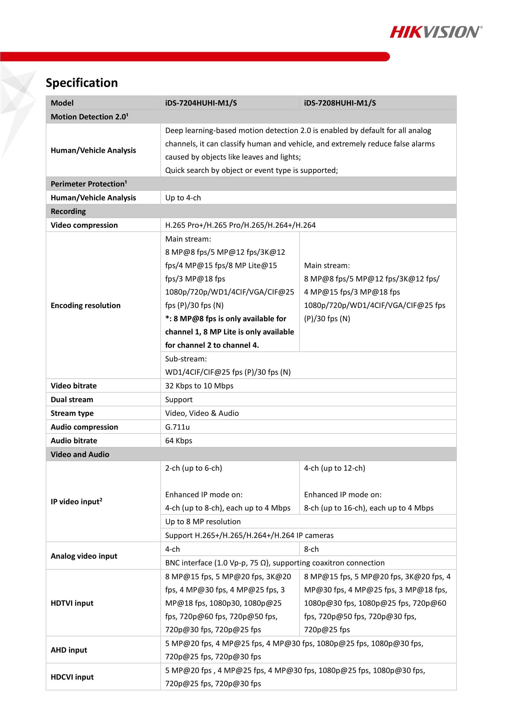 product-desc-image