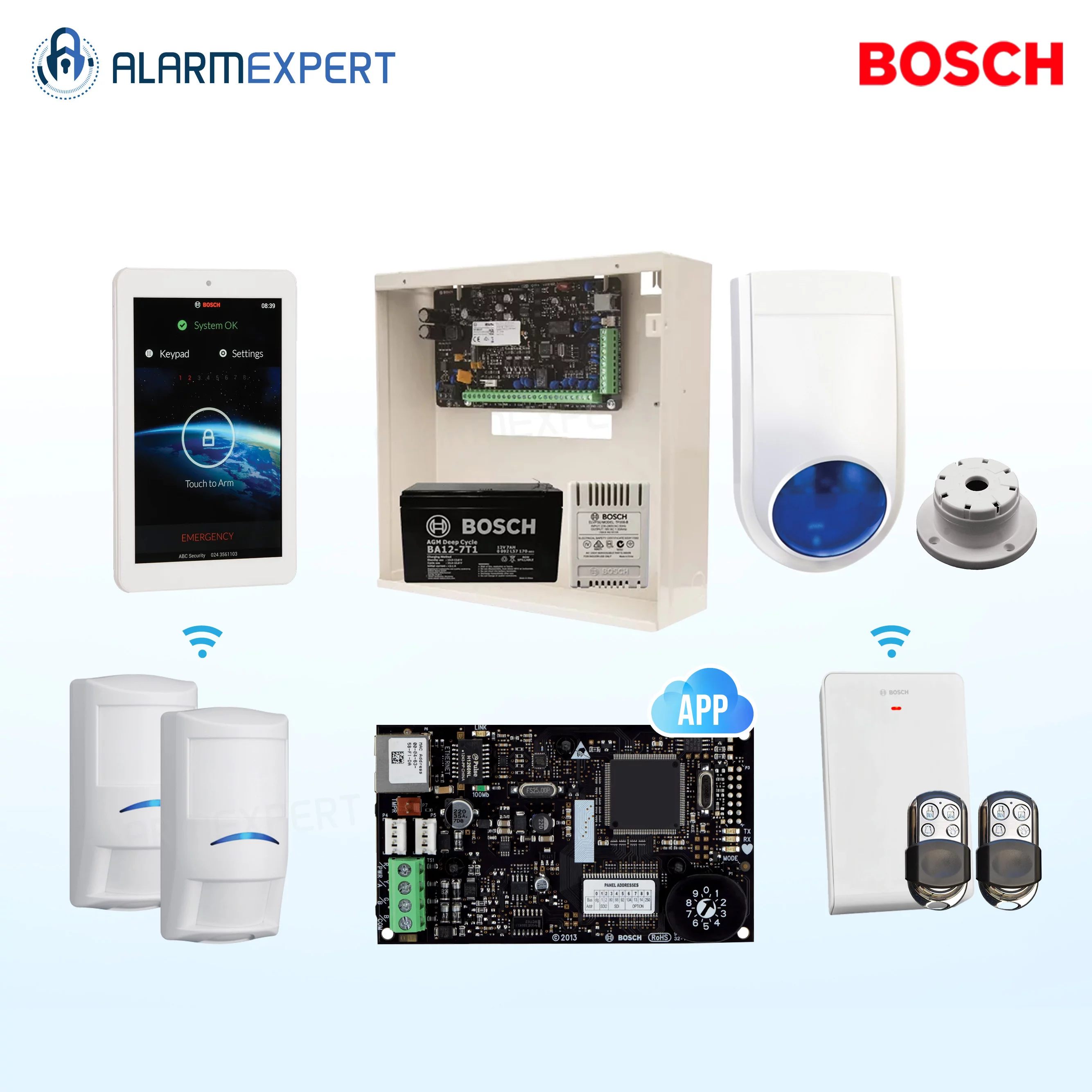 Bosch Solution 3000-IP + 2 Wireless PIRs + 7" Touch screen Keypad + Receiver With 2 Premium Remotes