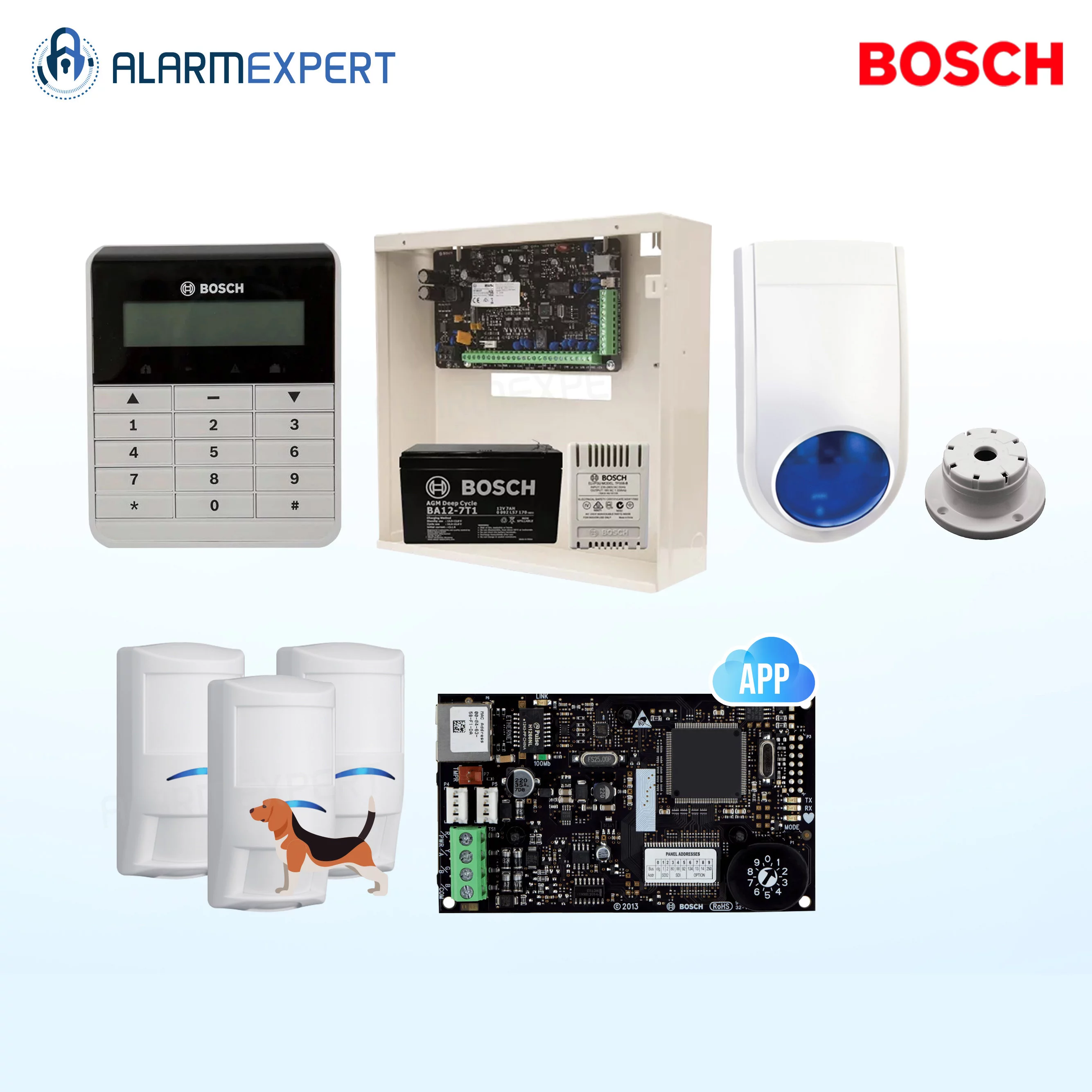 Bosch Solution 3000-IP + 3 Tri-Techs (Pet Proof) + Text Keypad