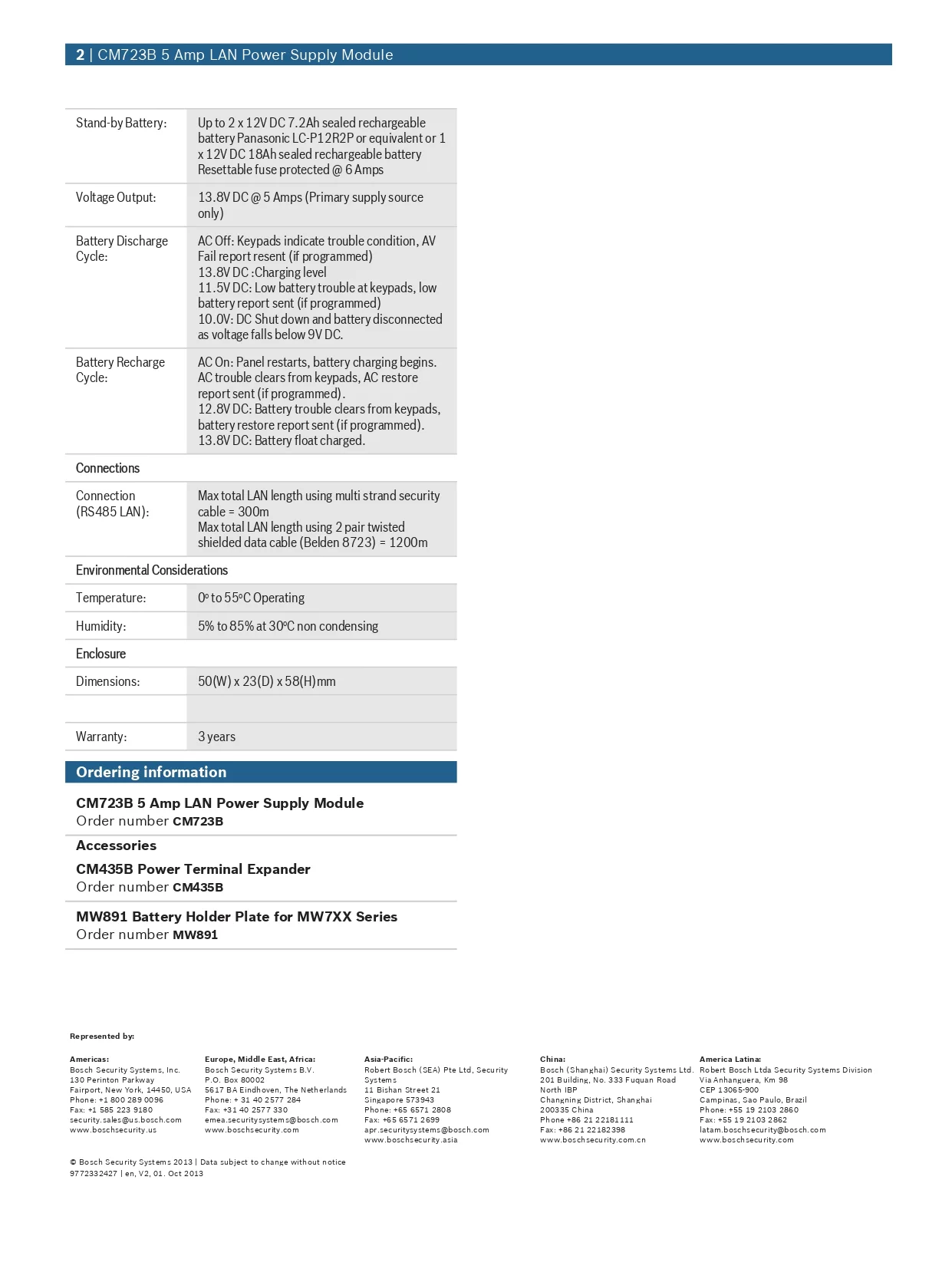 product-desc-image