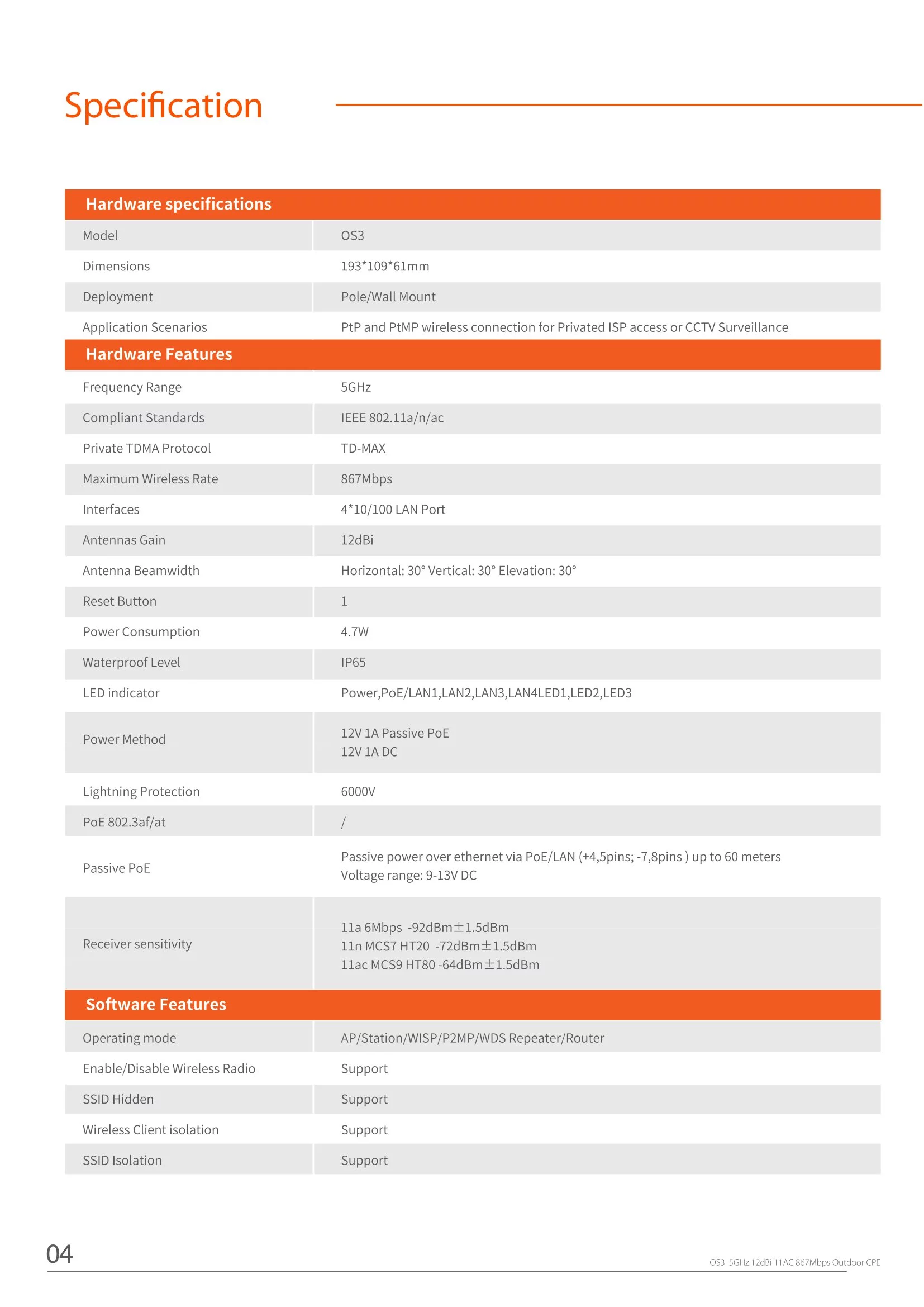 product-desc-image