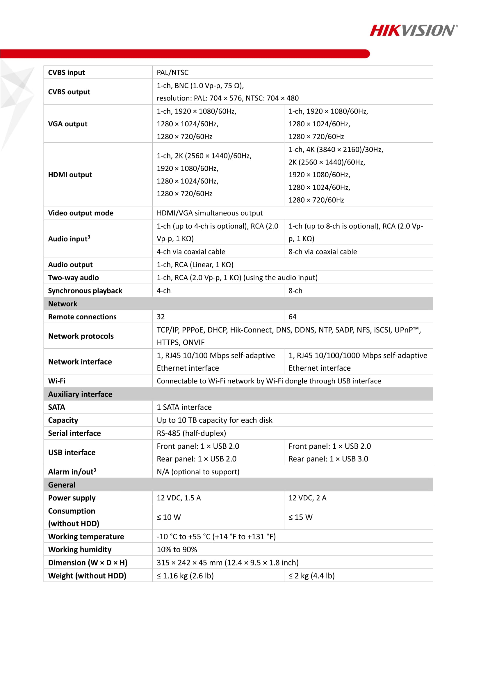 product-desc-image