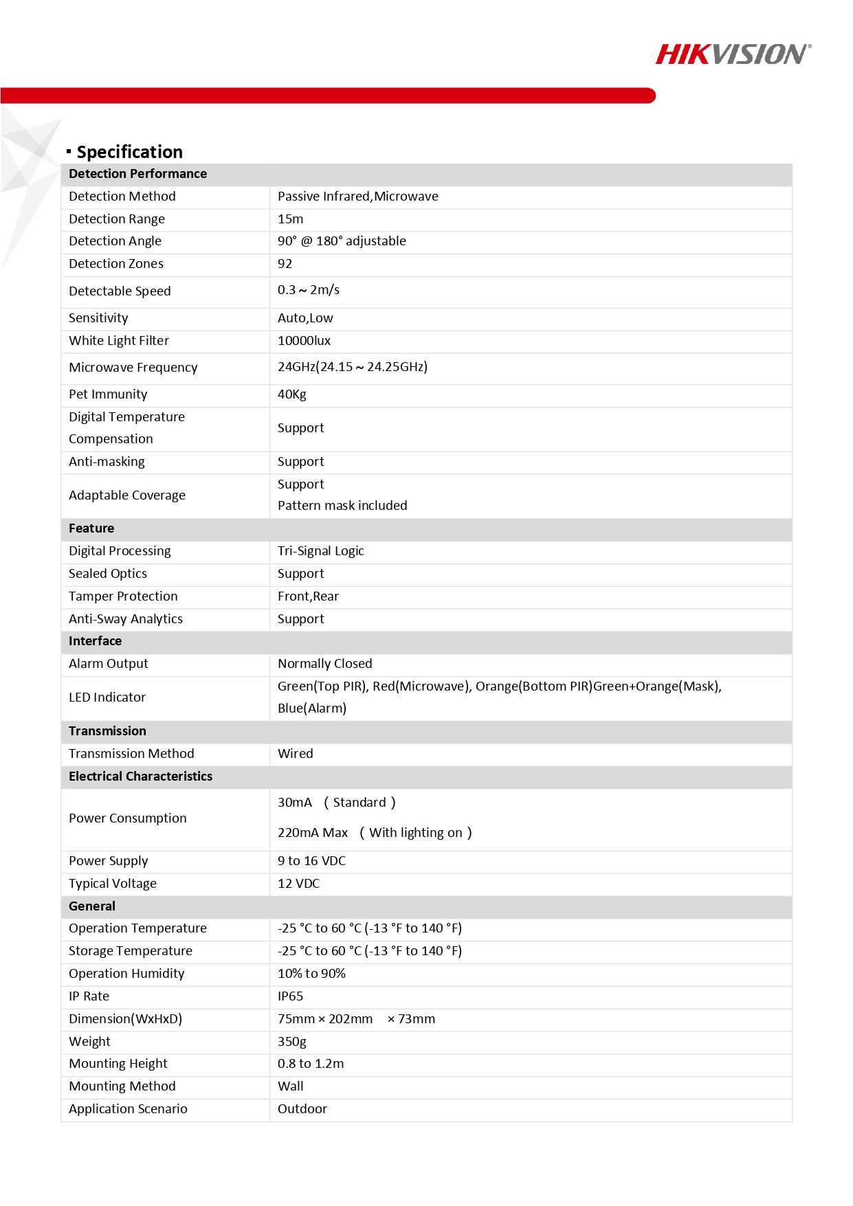 product-desc-image