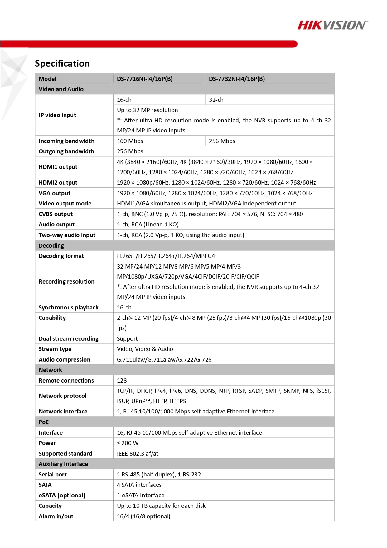product-desc-image