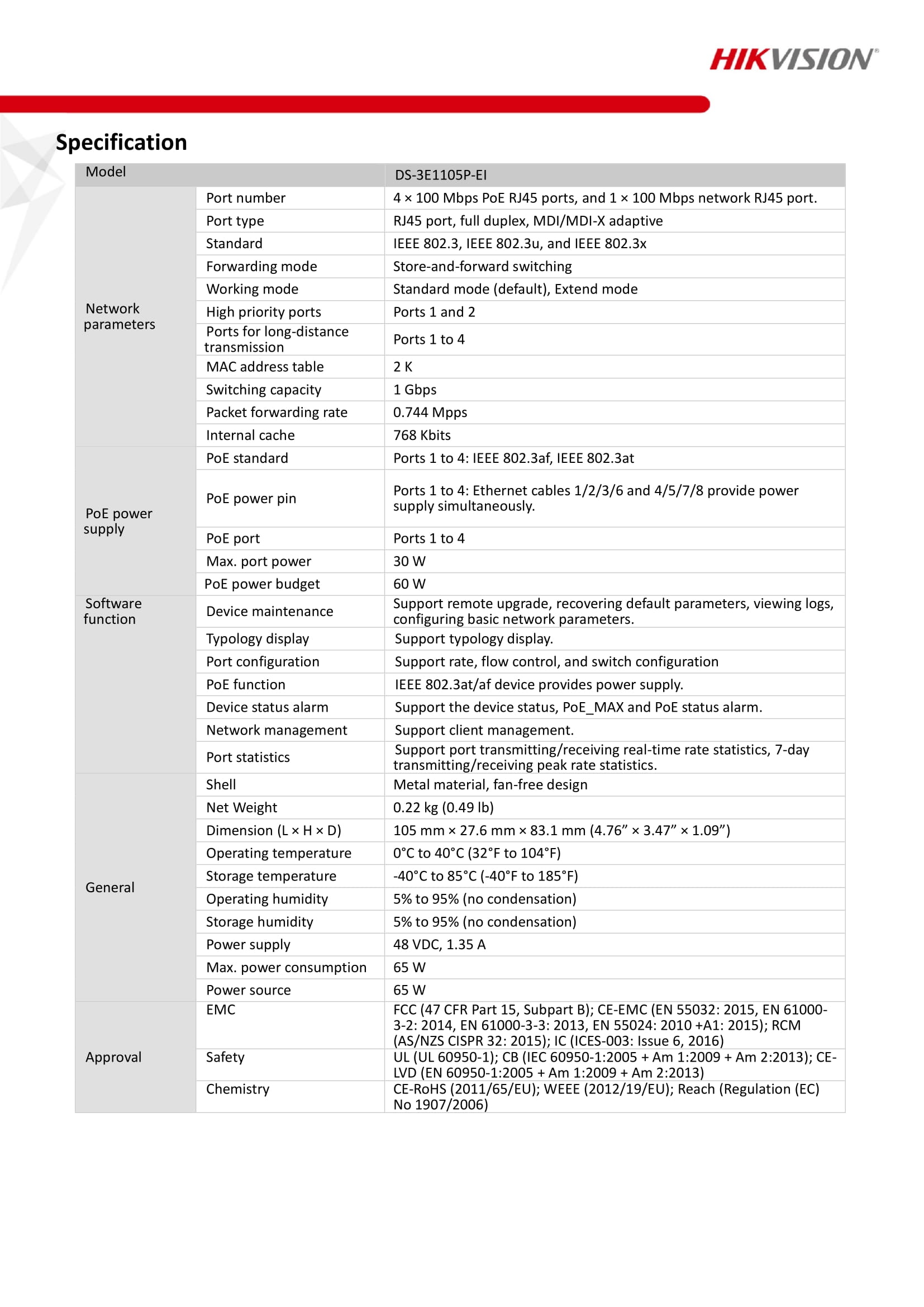 product-desc-image