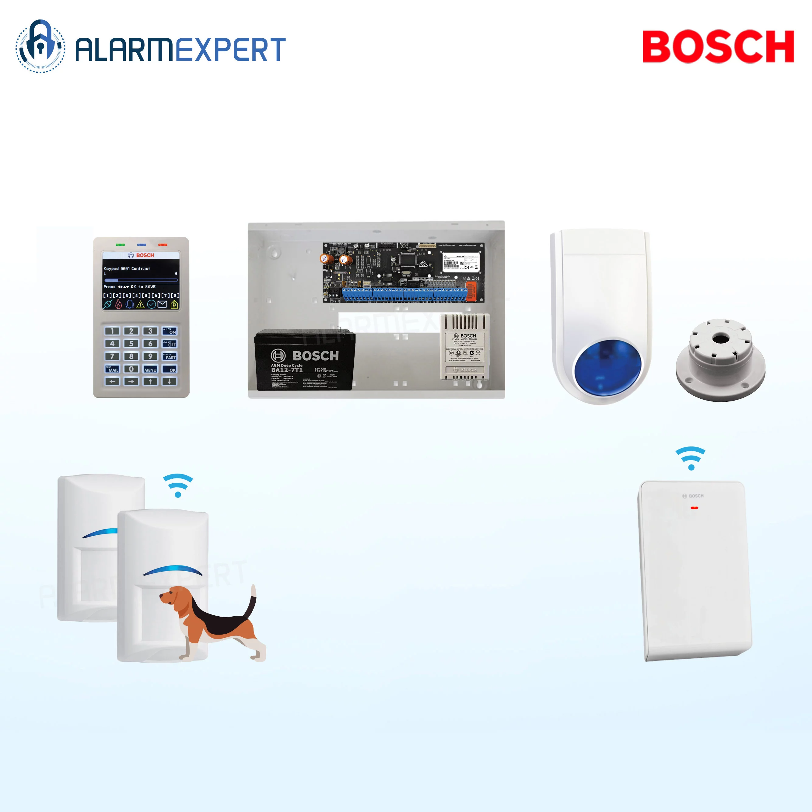 Bosch Solution 6000 Smart + 2 x Wireless TriTechs (Pet Proof) + Keypad + Receiver
