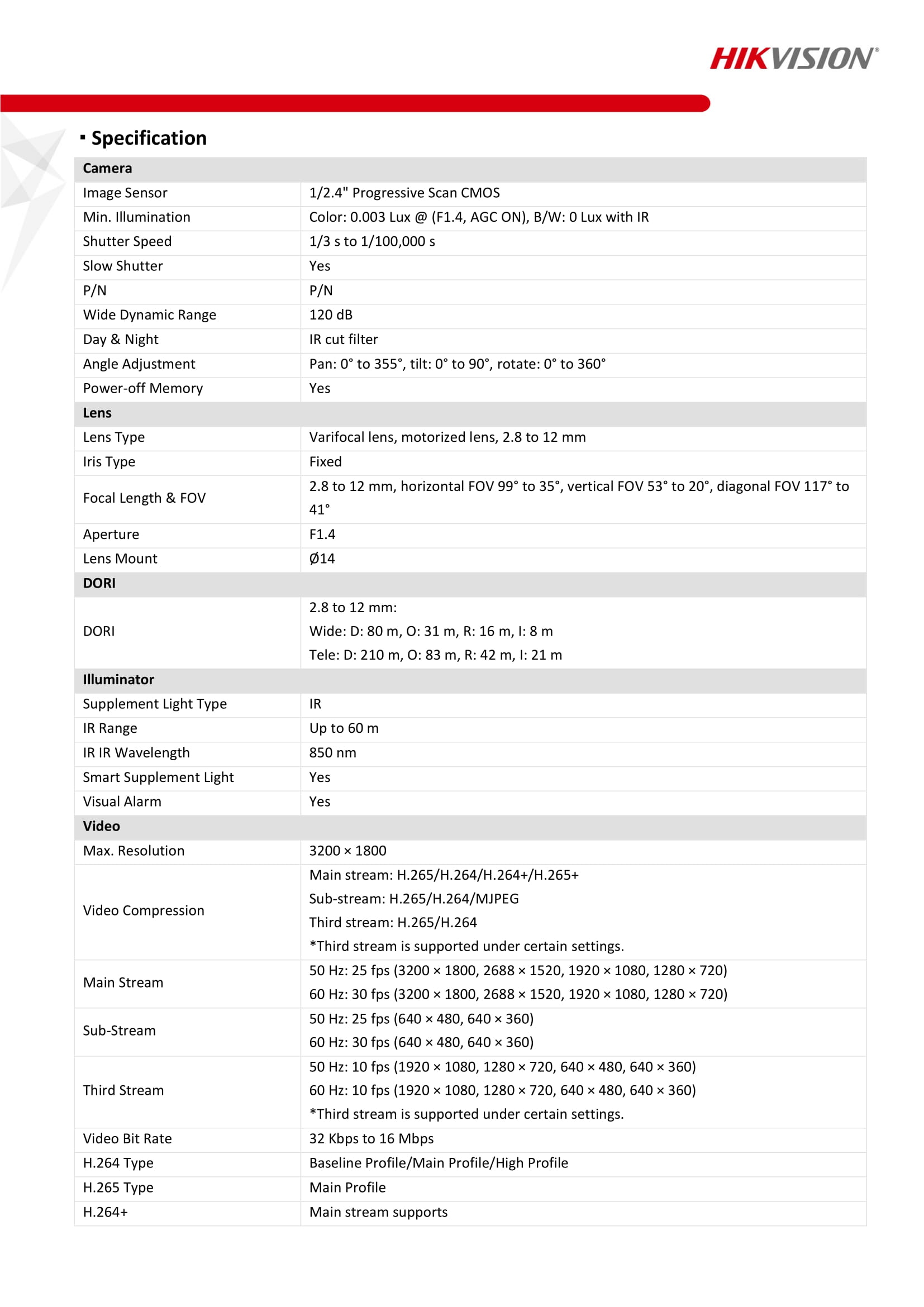 product-desc-image
