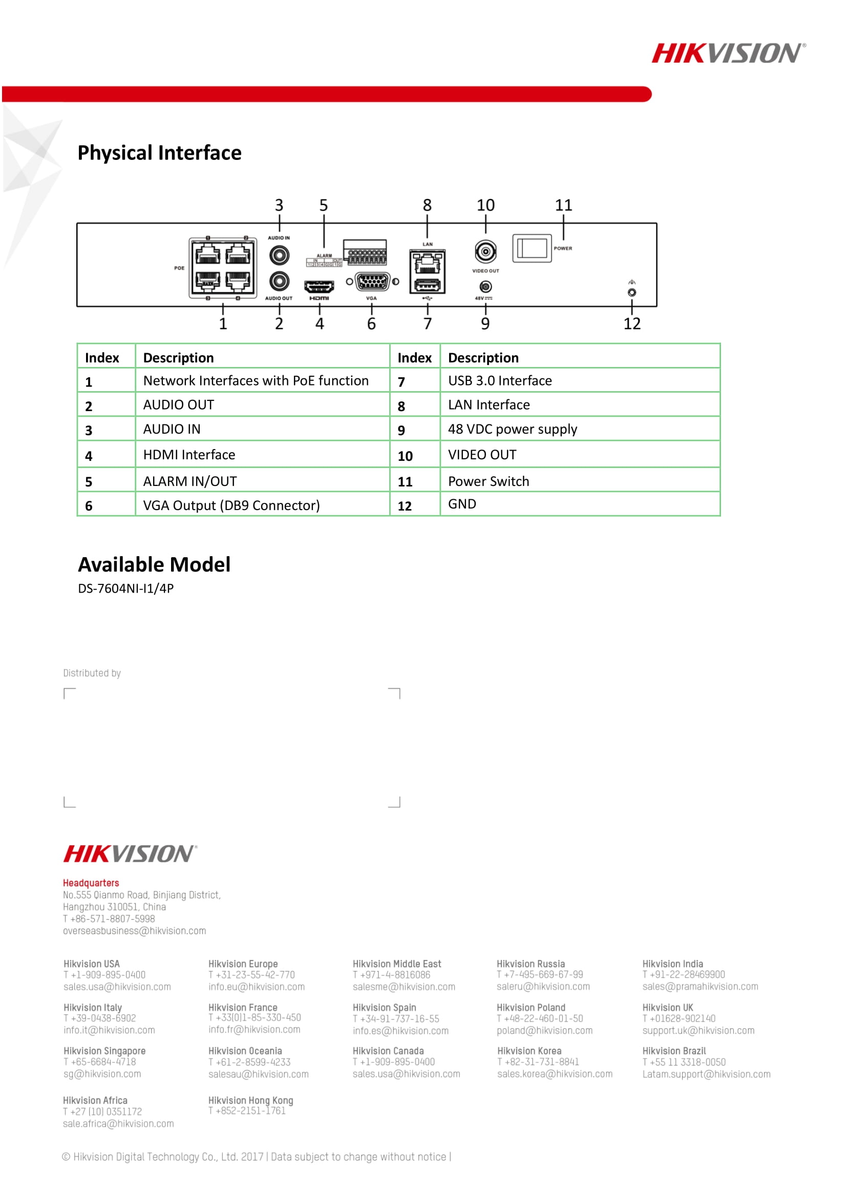 product-desc-image