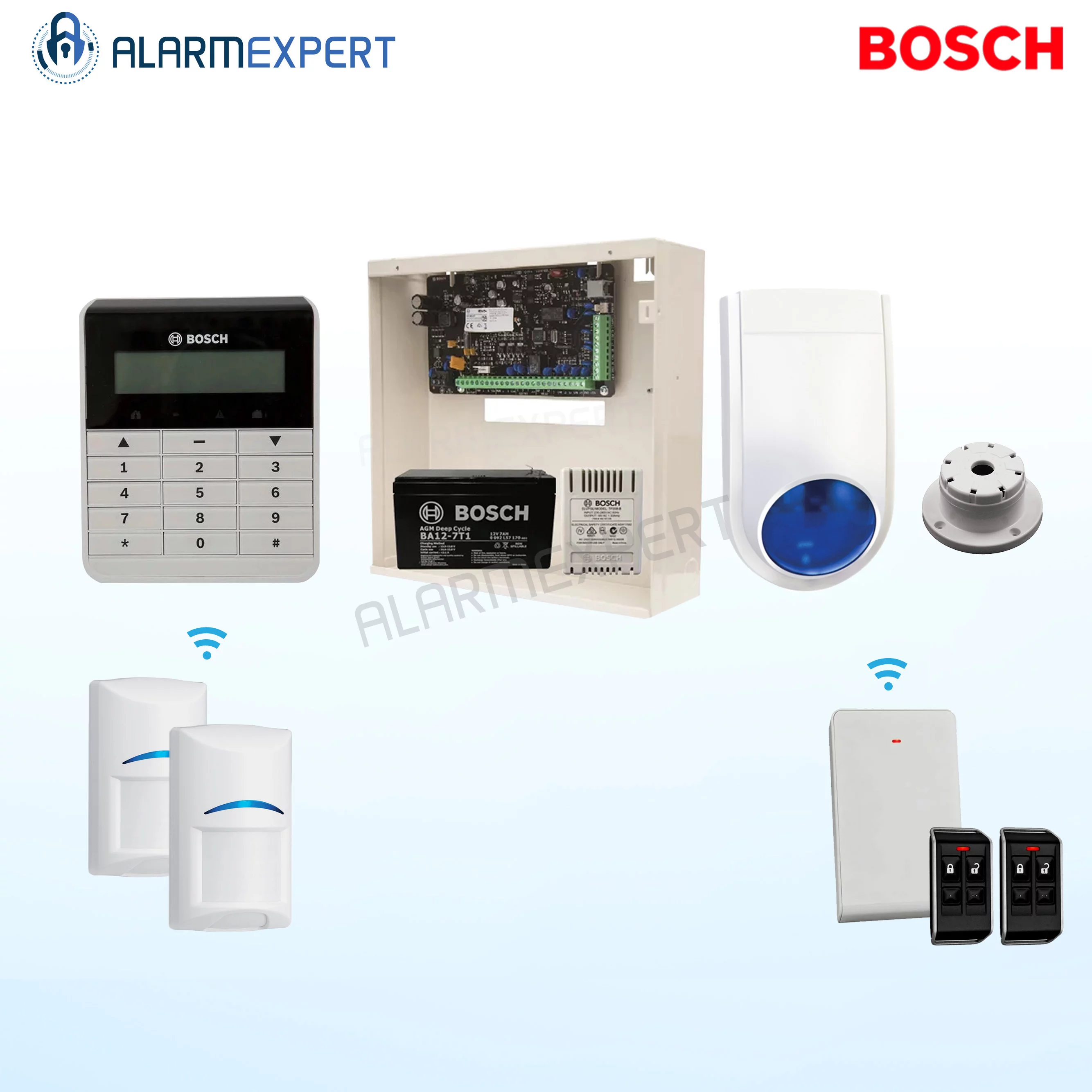 Bosch Solution 3000 + 2 Wireless PIRs + Text Keypad + Wireless Receiver + 2 Deluxe Remotes
