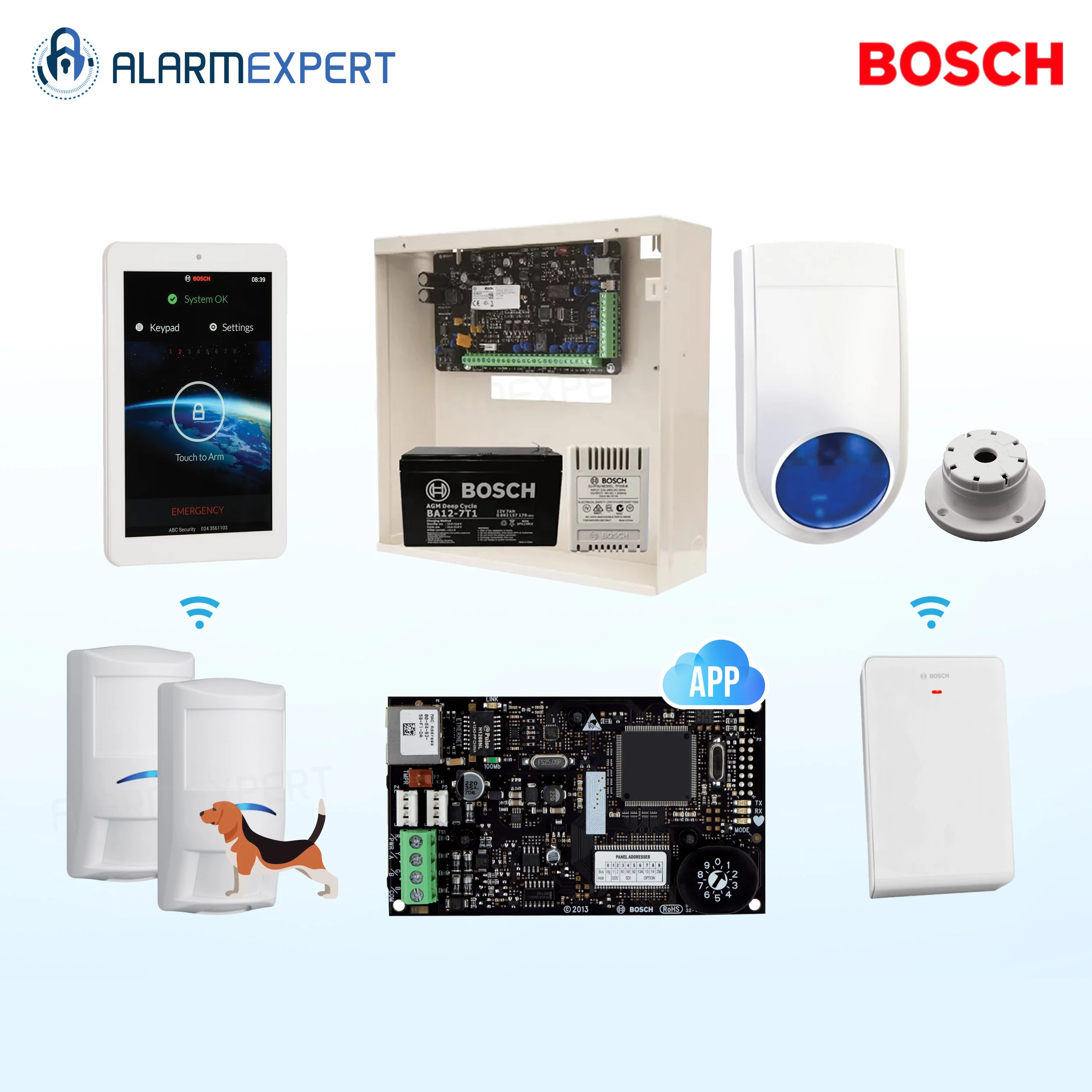 Bosch Solution 3000 IP + 2 Wireless Tri-Techs (Pet Proof) + 7" Touch screen Keypad + Receiver