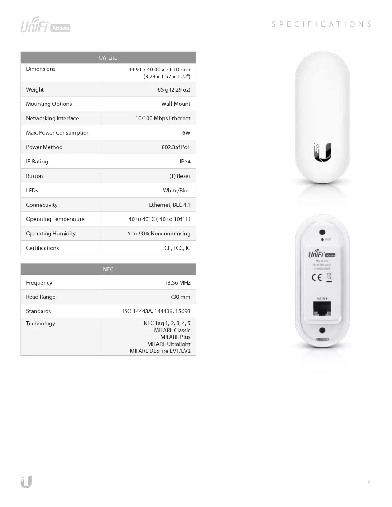 Ubiquiti UASK UniFi Access Starter Kit Alarm Expert