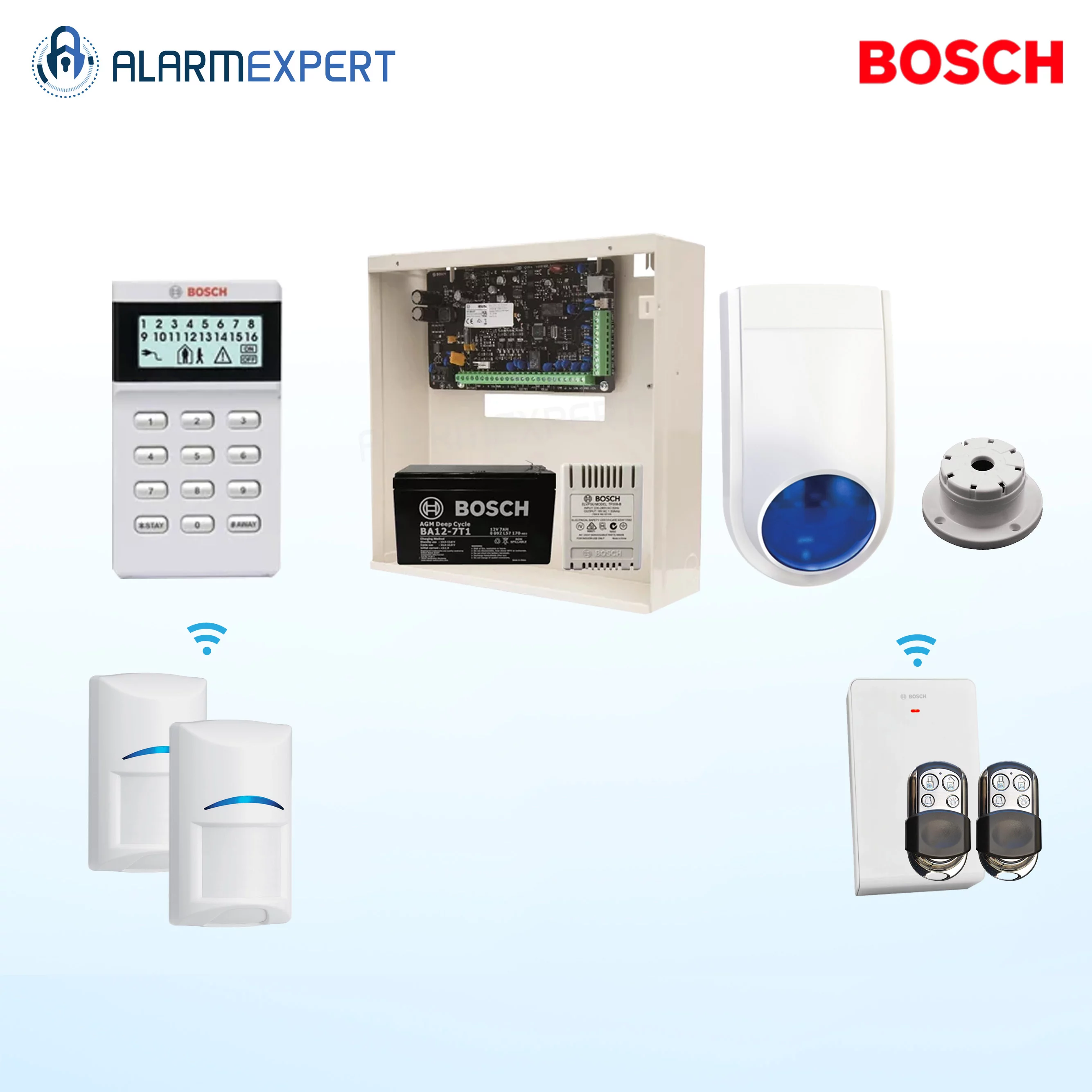 Bosch Solution 3000 + 2 Wireless PIRs + Icon Keypad + Wireless Receiver + 2 Premium Remotes