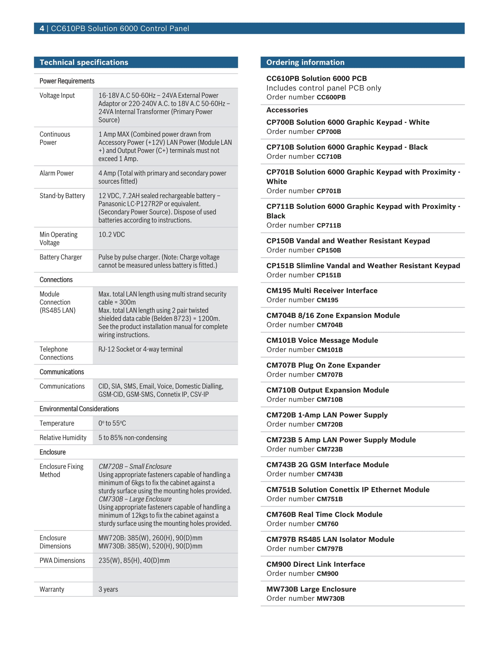 product-desc-image