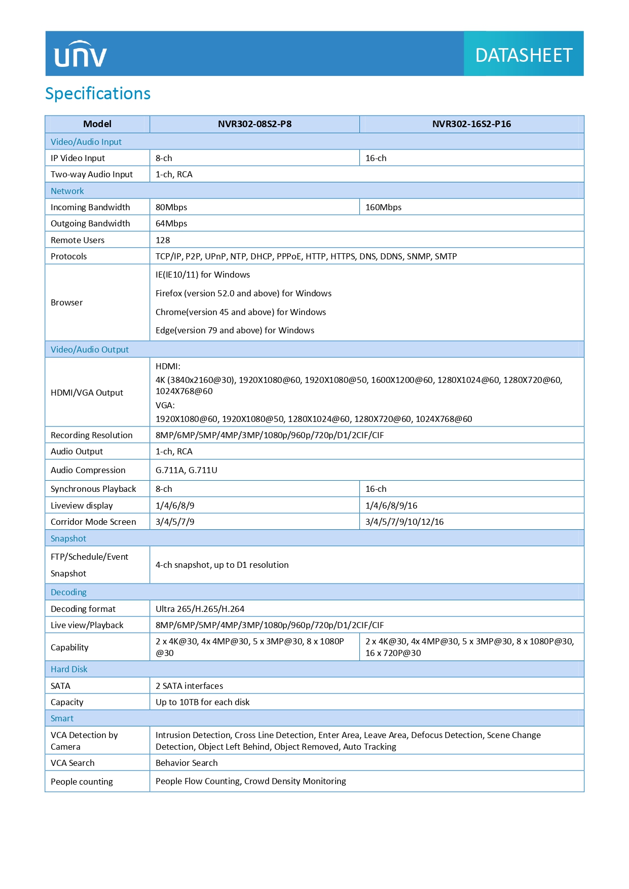 product-desc-image