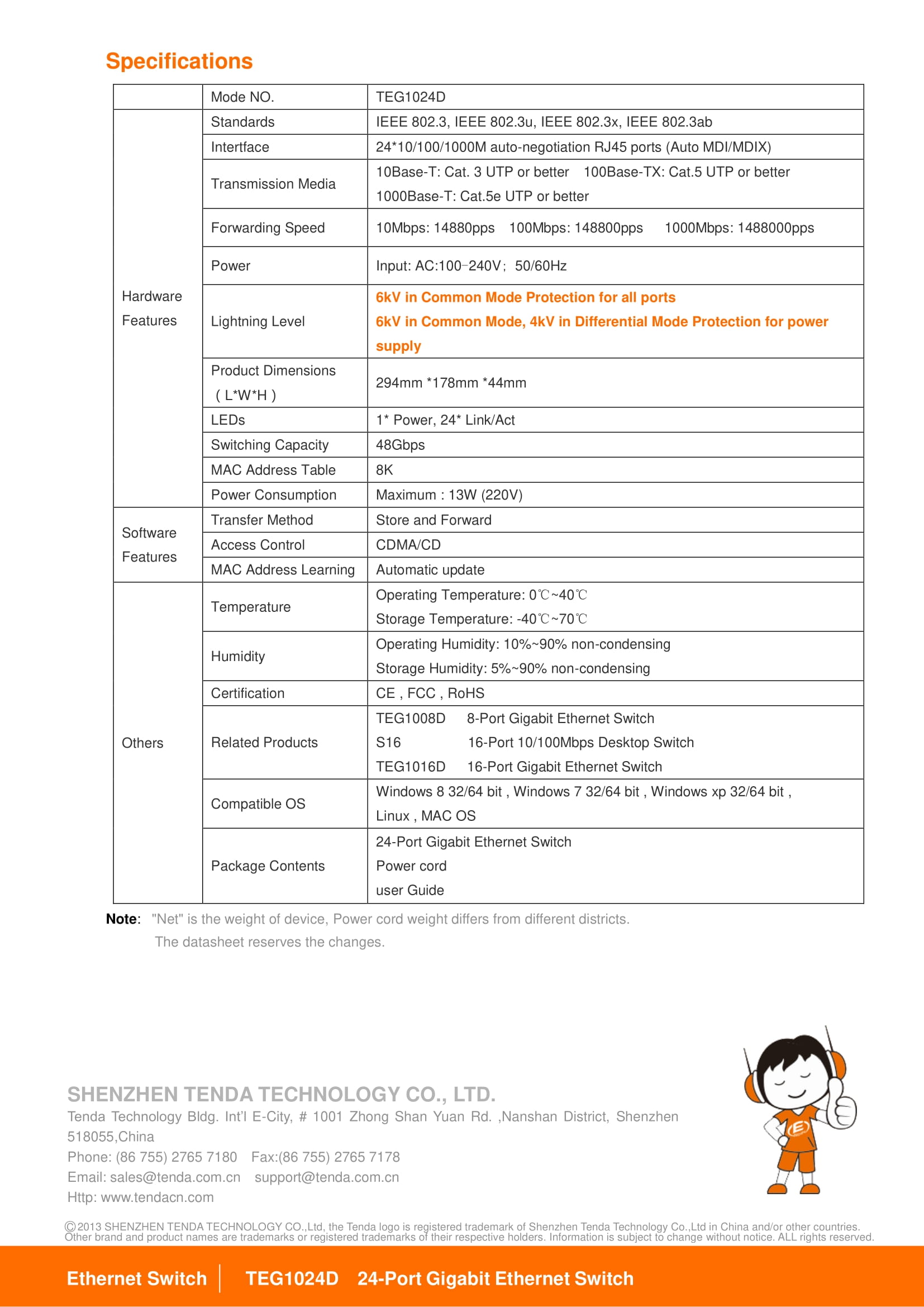 product-desc-image
