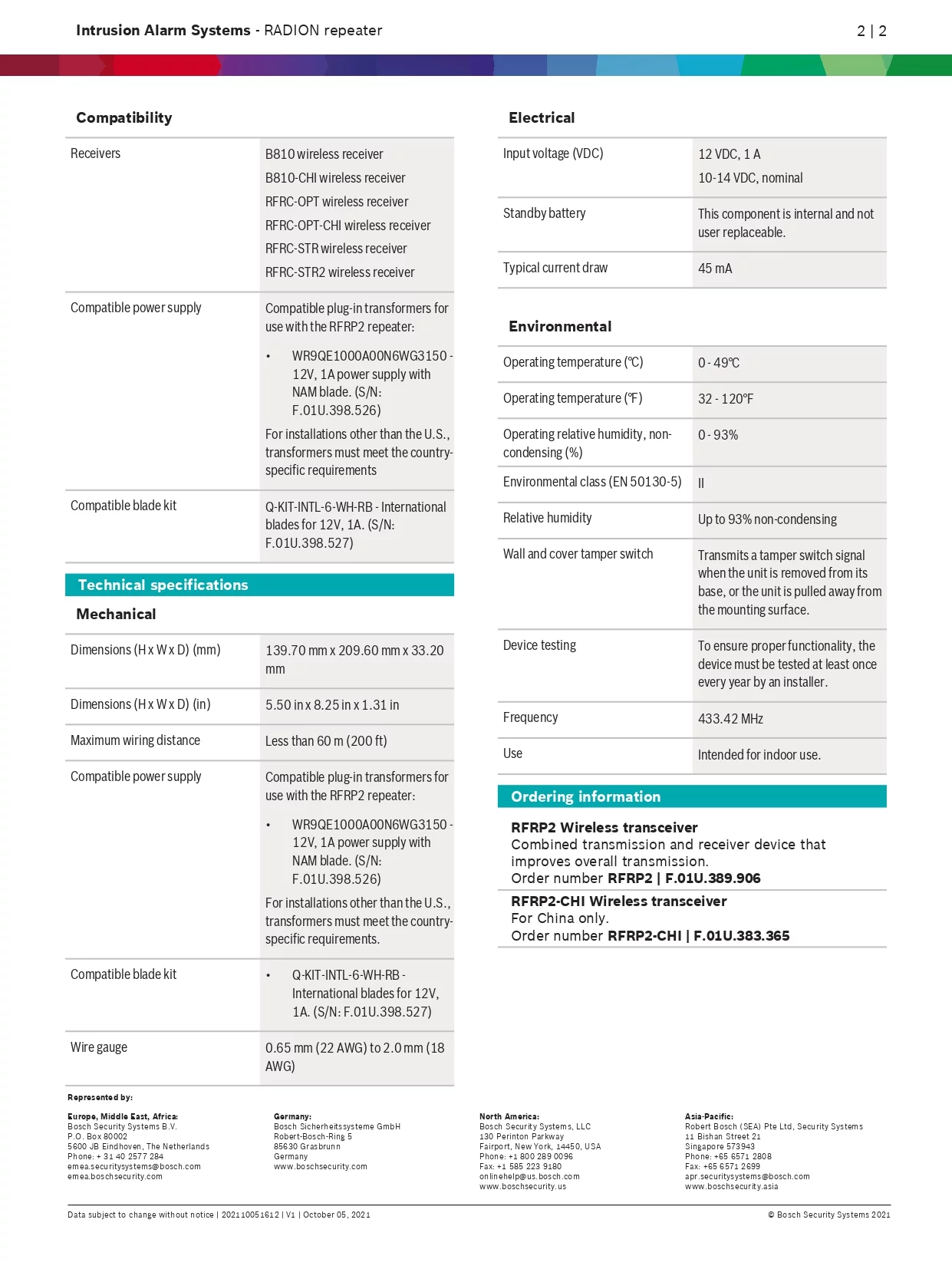 product-desc-image