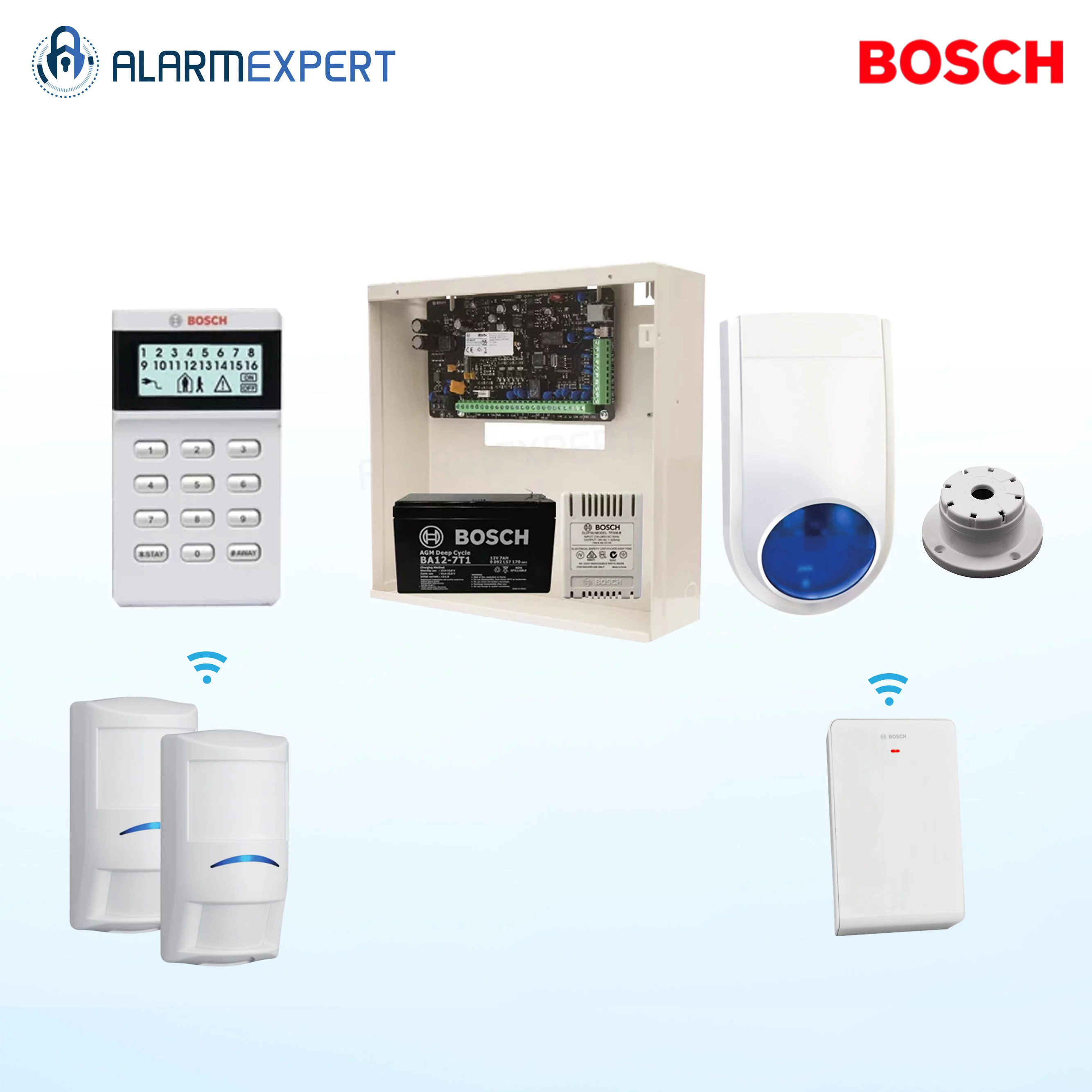Bosch Solution 3000 + 2 Wireless PIRs + Receiver + Icon Keypad