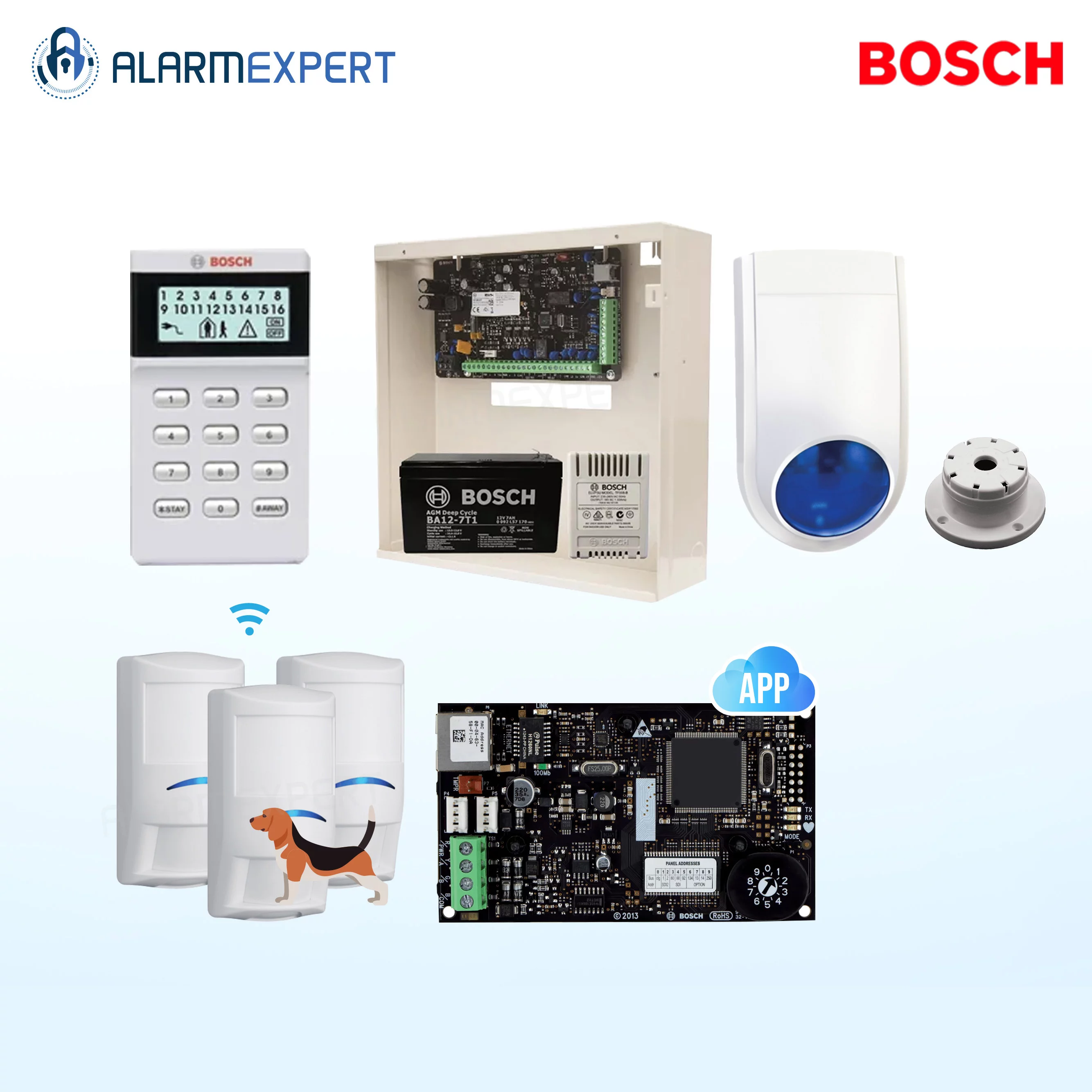 Bosch  Upgrade Kit Fullpack  3000 IP+ 3 PIRS(Pet Proof) + Icon Keypad