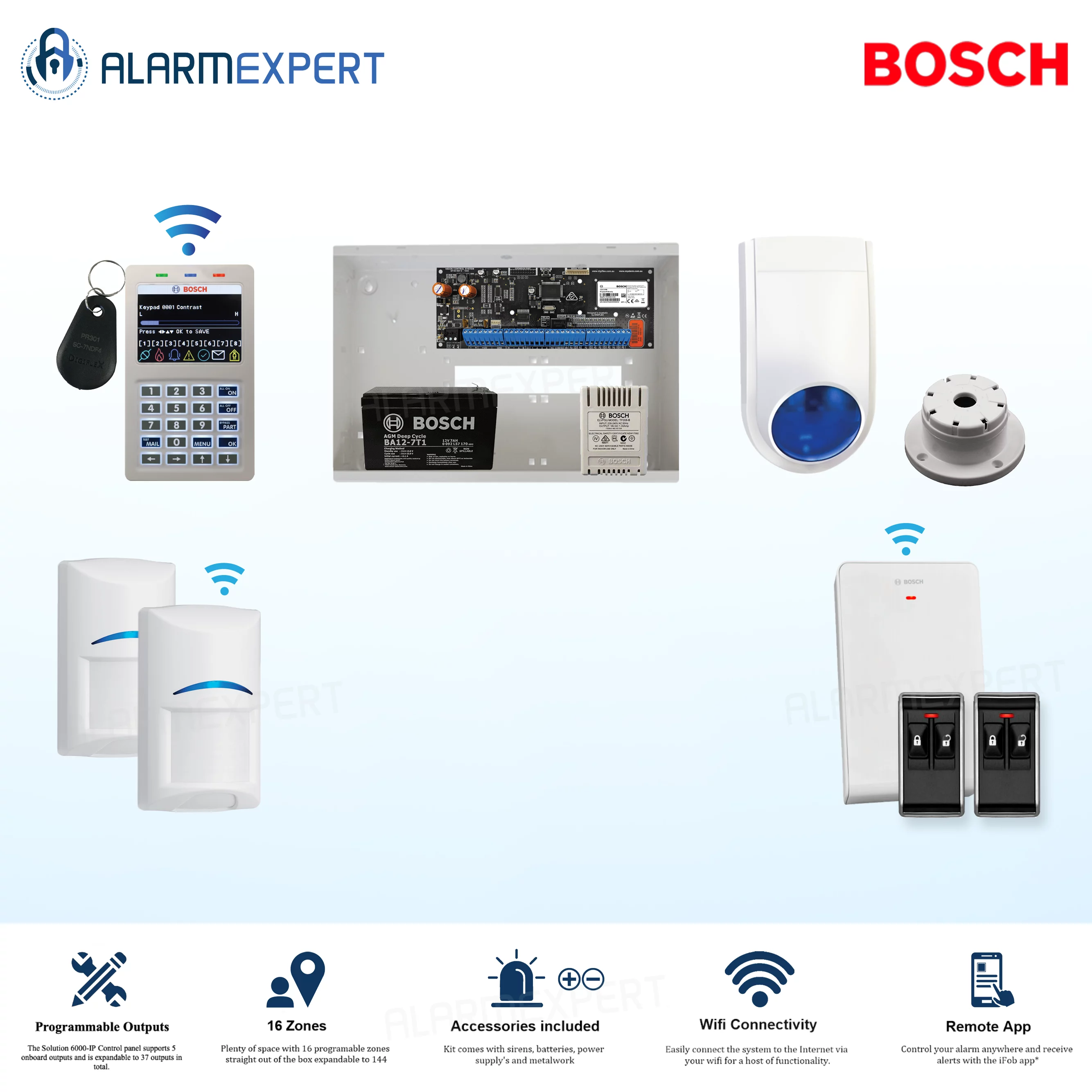 Bosch Solution 6000-WiFi Alarm Kit with 2x Wireless PIRs