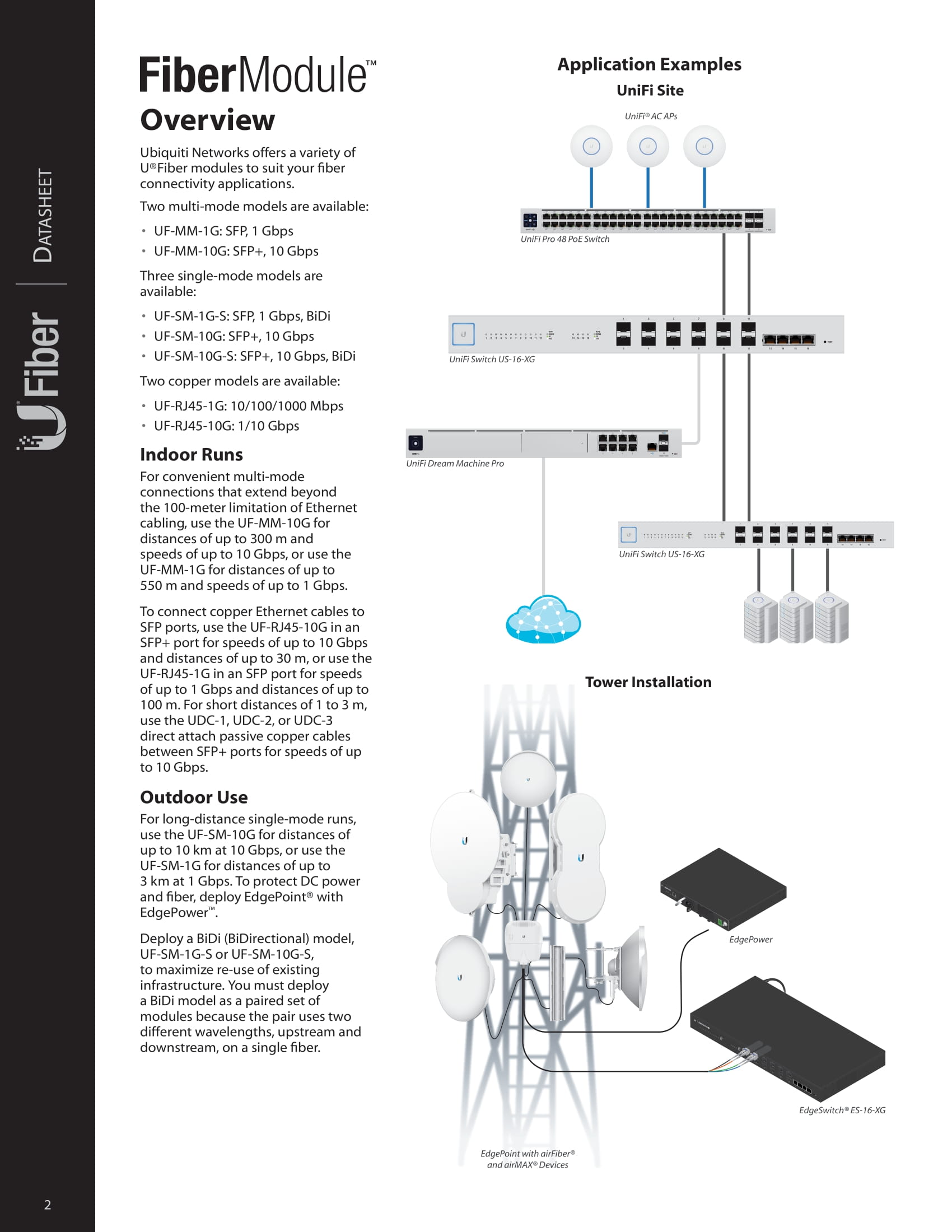 UBIQUITI FC-SM-100 Single-Mode (Six-Strand) LC Fiber Cable 100ft