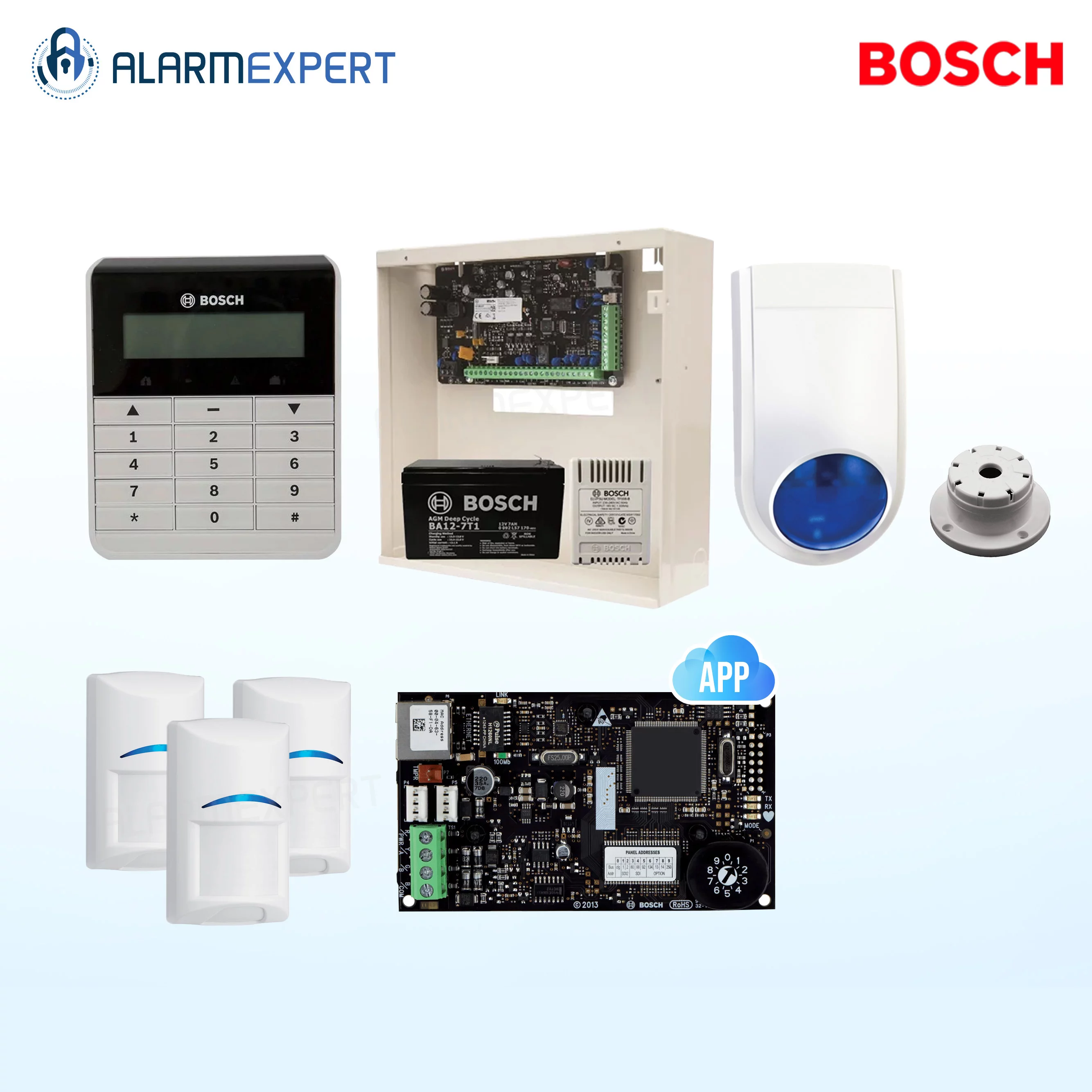 Bosch Solution 3000 IP + 3 PIRs + Text Keypad