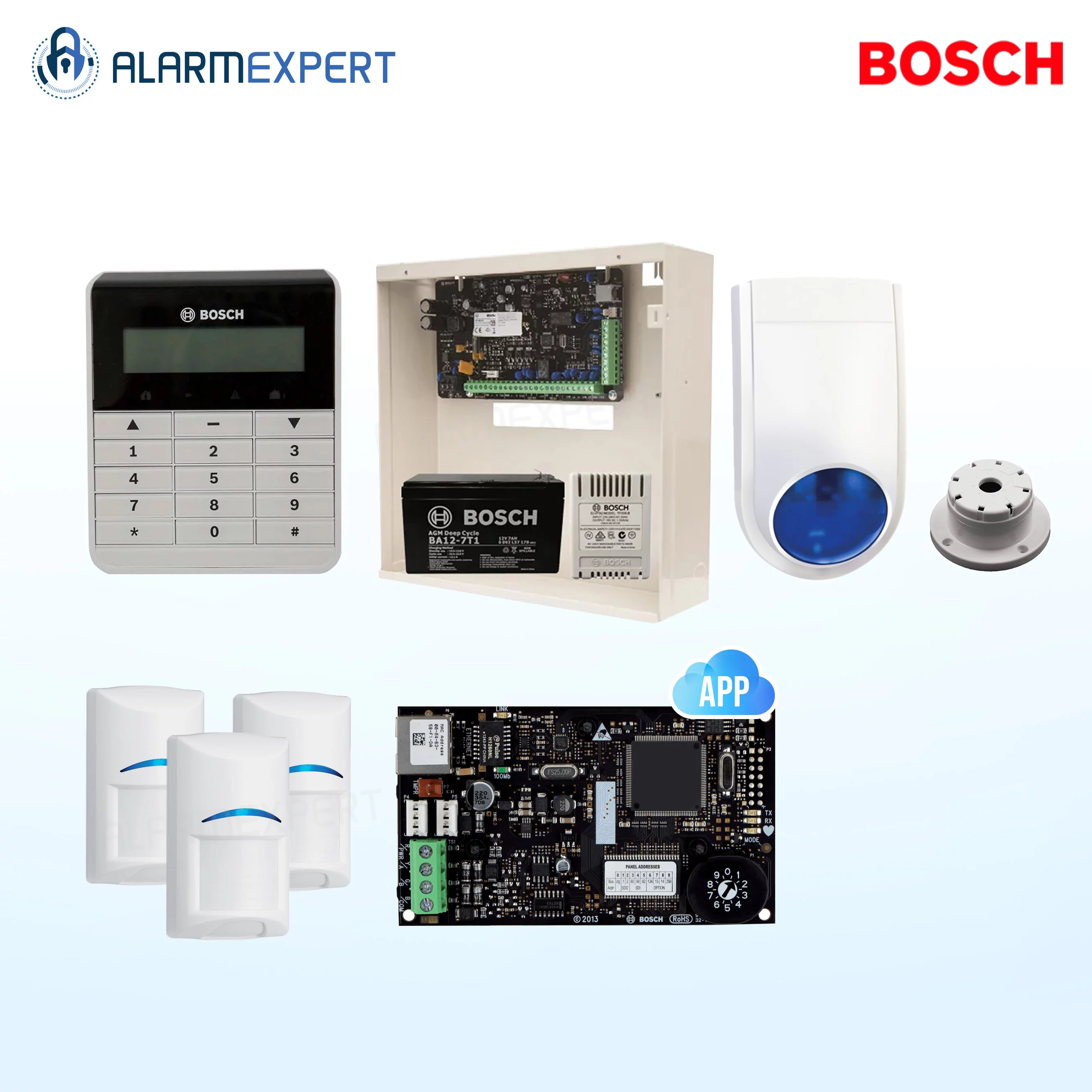 Bosch Solution 3000-IP + 3 Quads + Text Keypad