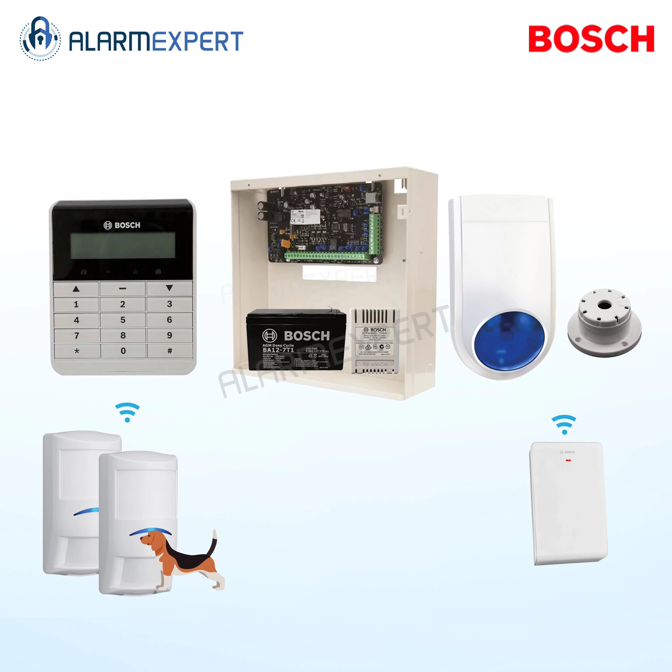 Bosch Solution 3000 + 2 Wireless Tri-Techs (Pet Proof) + Text Keypad + Receiver