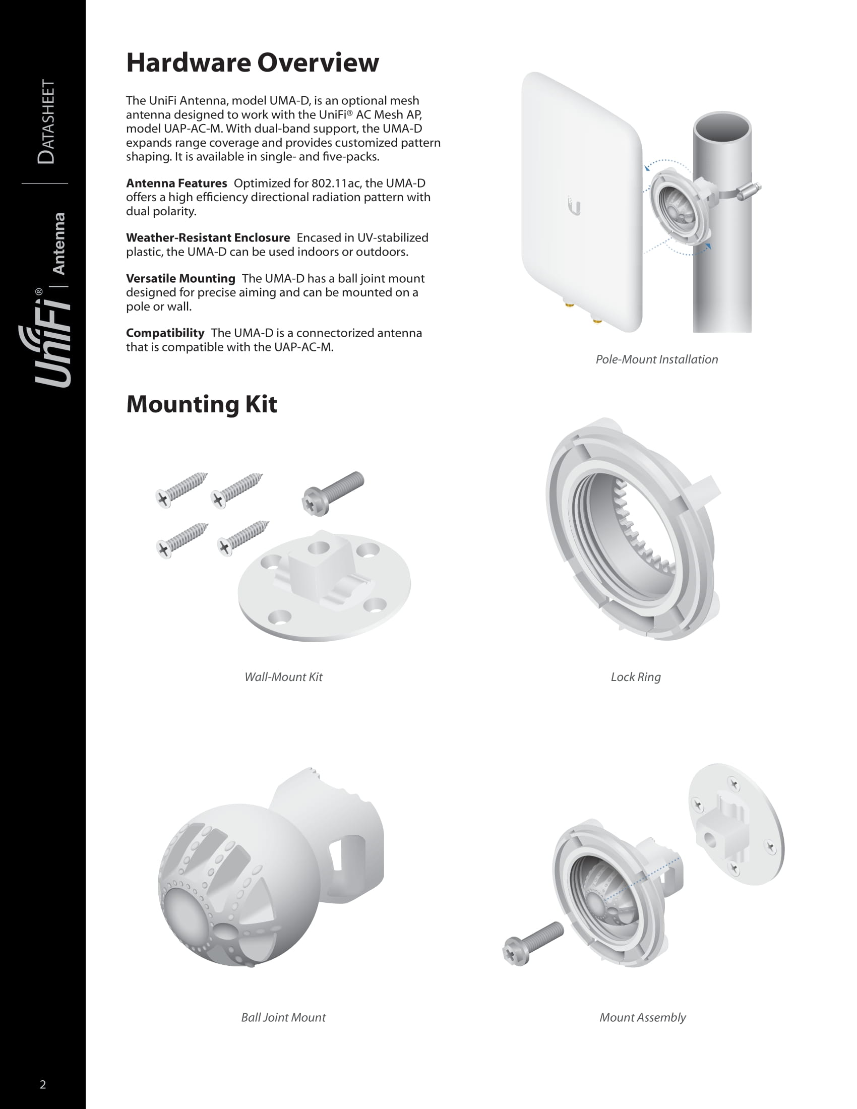 Ubiquiti DualBand High Gain Mesh Antenna Alarm Expert