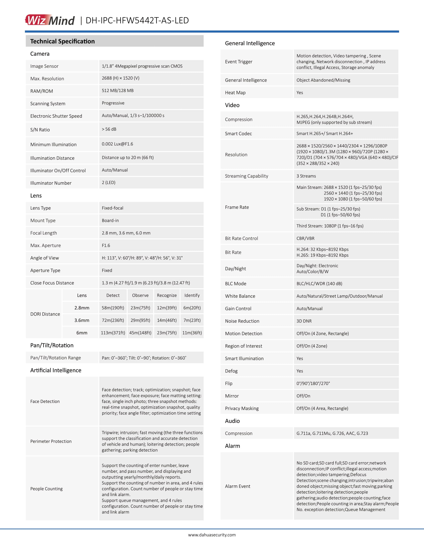 product-desc-image