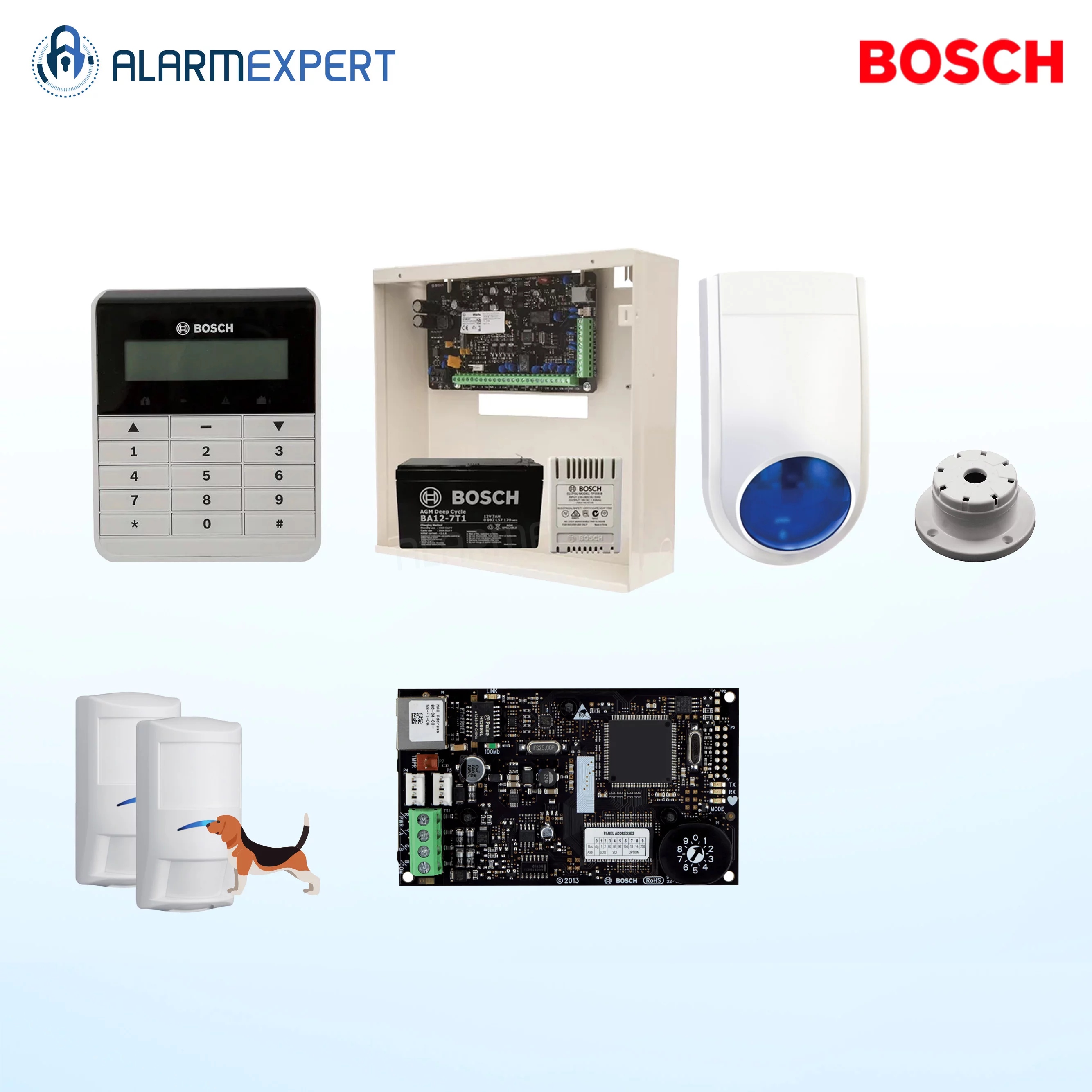Bosch Solution 2000 IP+ 2 Tri-Techs (Pet Proof) + Text Keypad