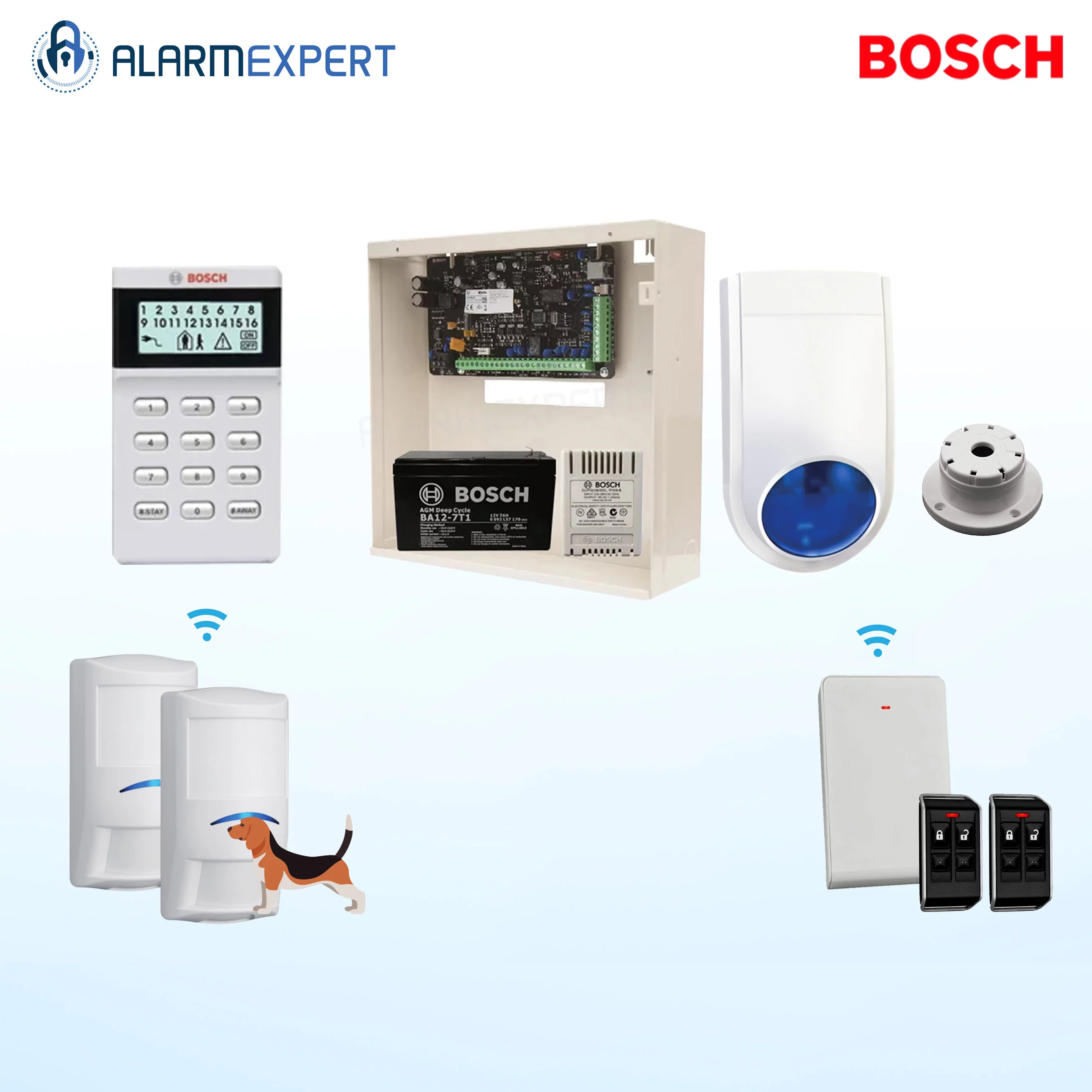 Bosch Solution 3000 + 2 Wireless Tri-Techs (Pet Proof) + Icon Keypad + Receiver + 2 Deluxe Remotes