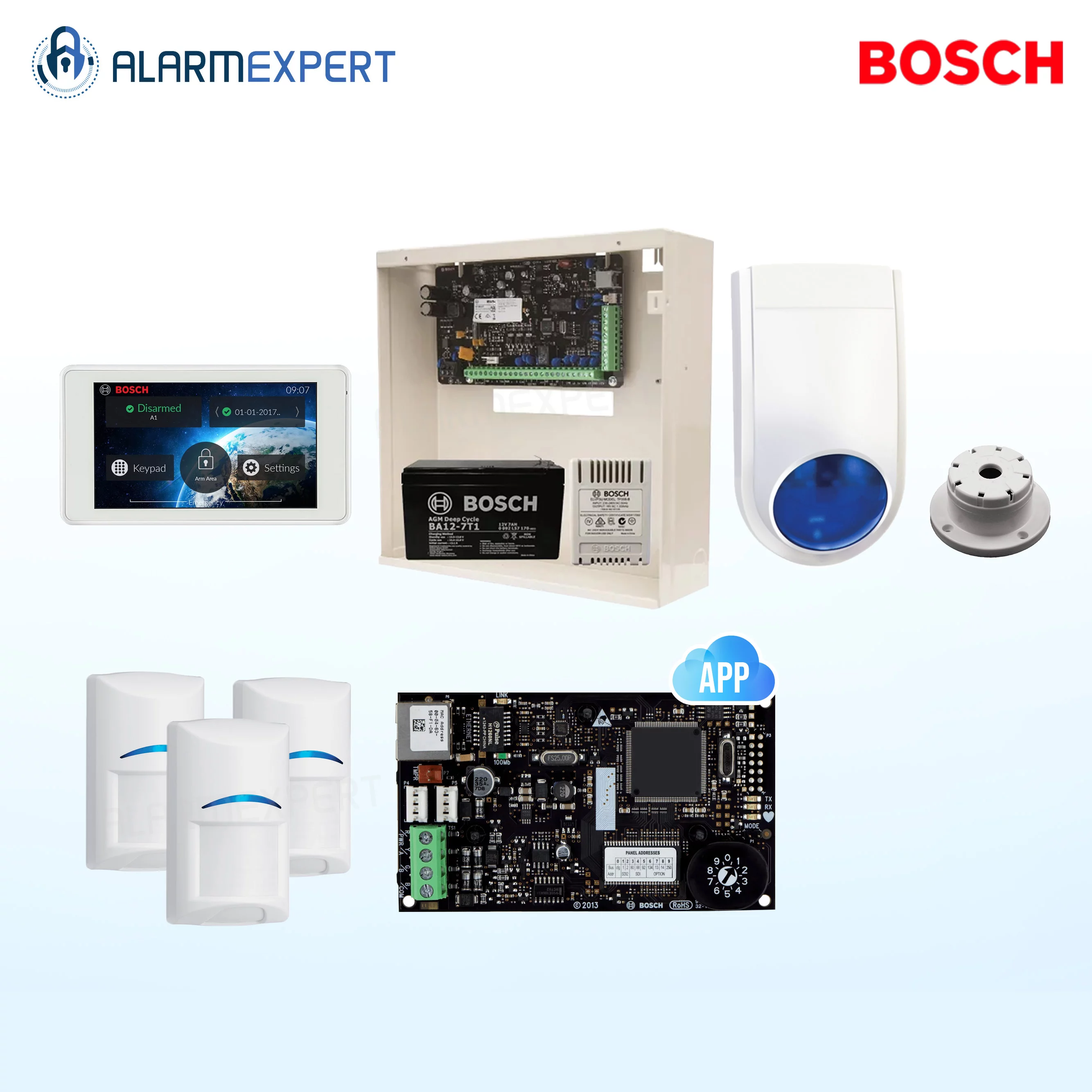 Bosch Solution 3000-IP + 3 Quads + 5" Touch screen Keypad