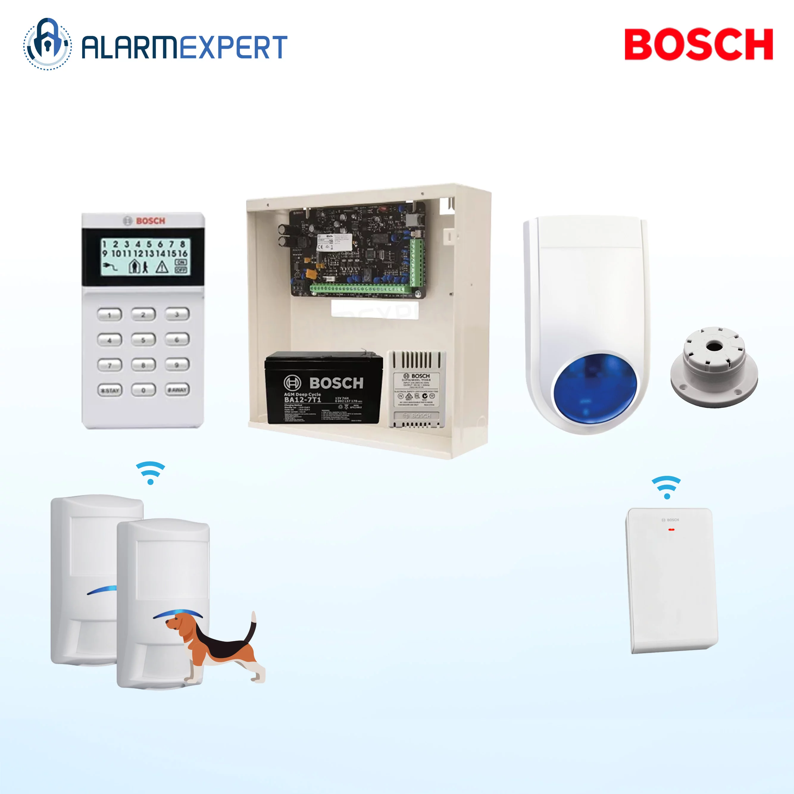 Bosch Solution 3000 + 2 Wireless Tri-Techs (Pet Proof) + Icon Keypad + Receiver