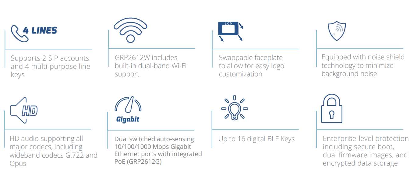 Grandstream GR-GRP2612 4 Lines 2 Sip Accounts - Alarm Expert